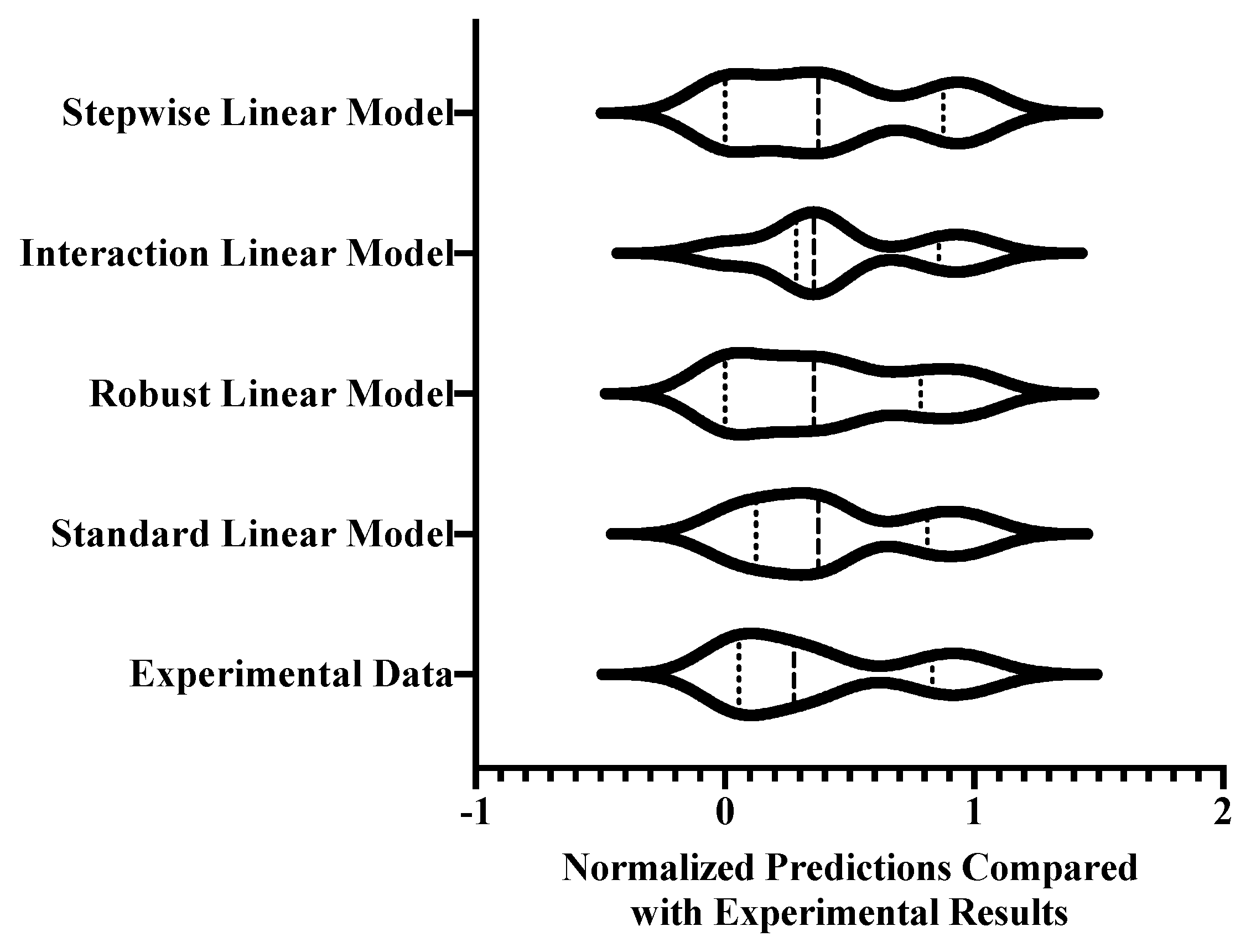 Sustainability 15 13824 g008
