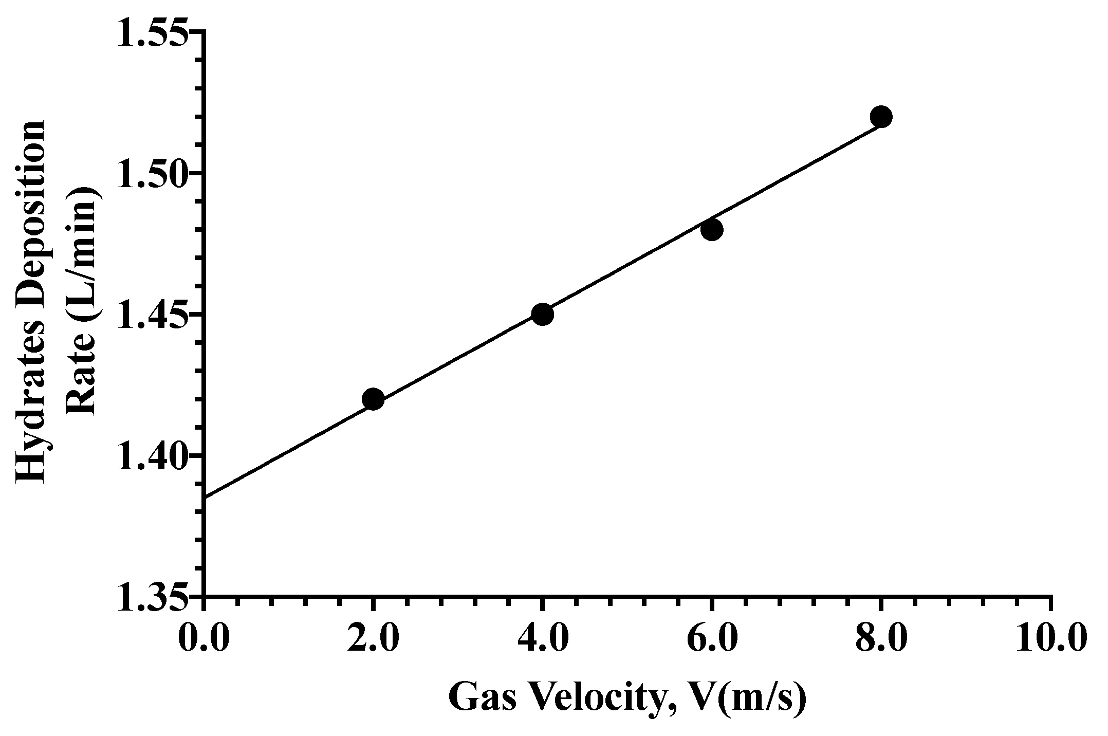 Sustainability 15 13824 g009