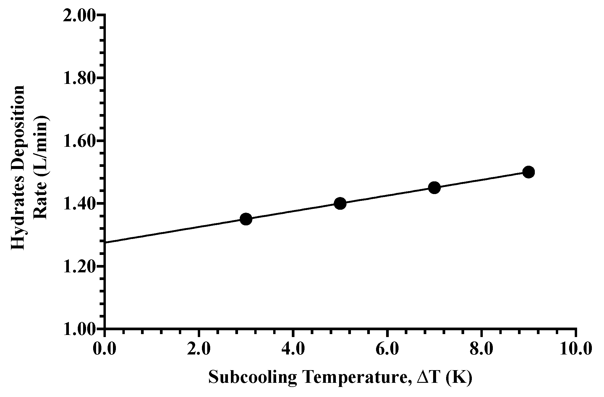Sustainability 15 13824 g010