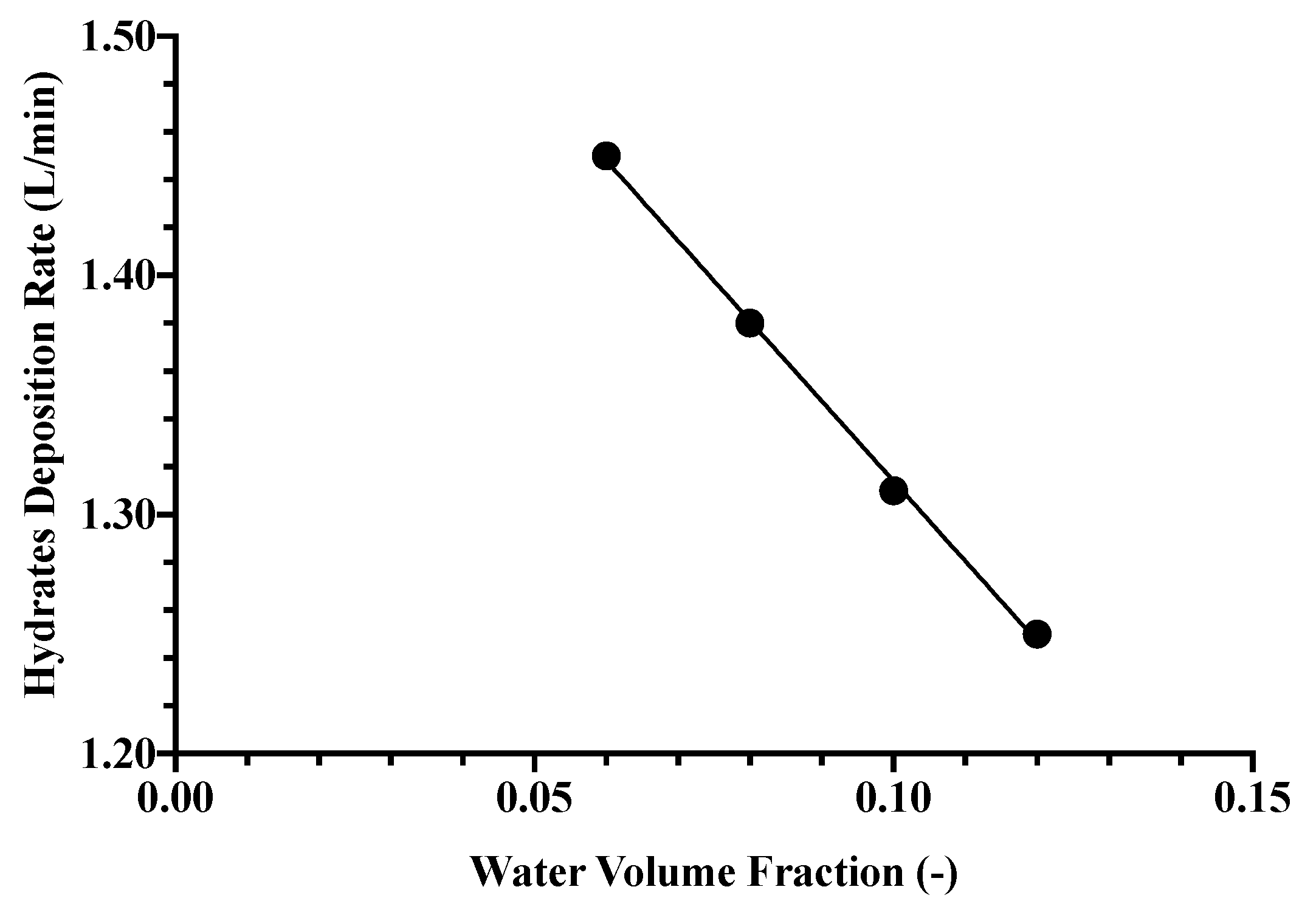 Sustainability 15 13824 g011