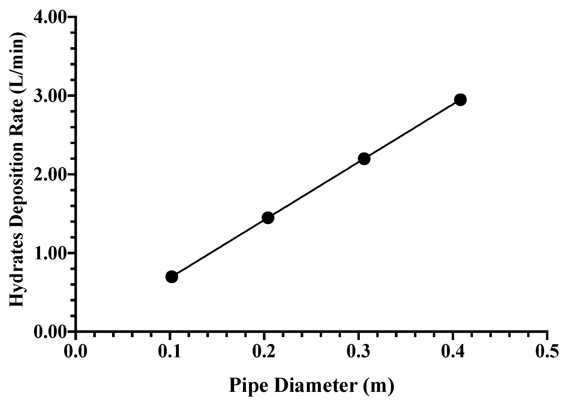 Sustainability 15 13824 g012