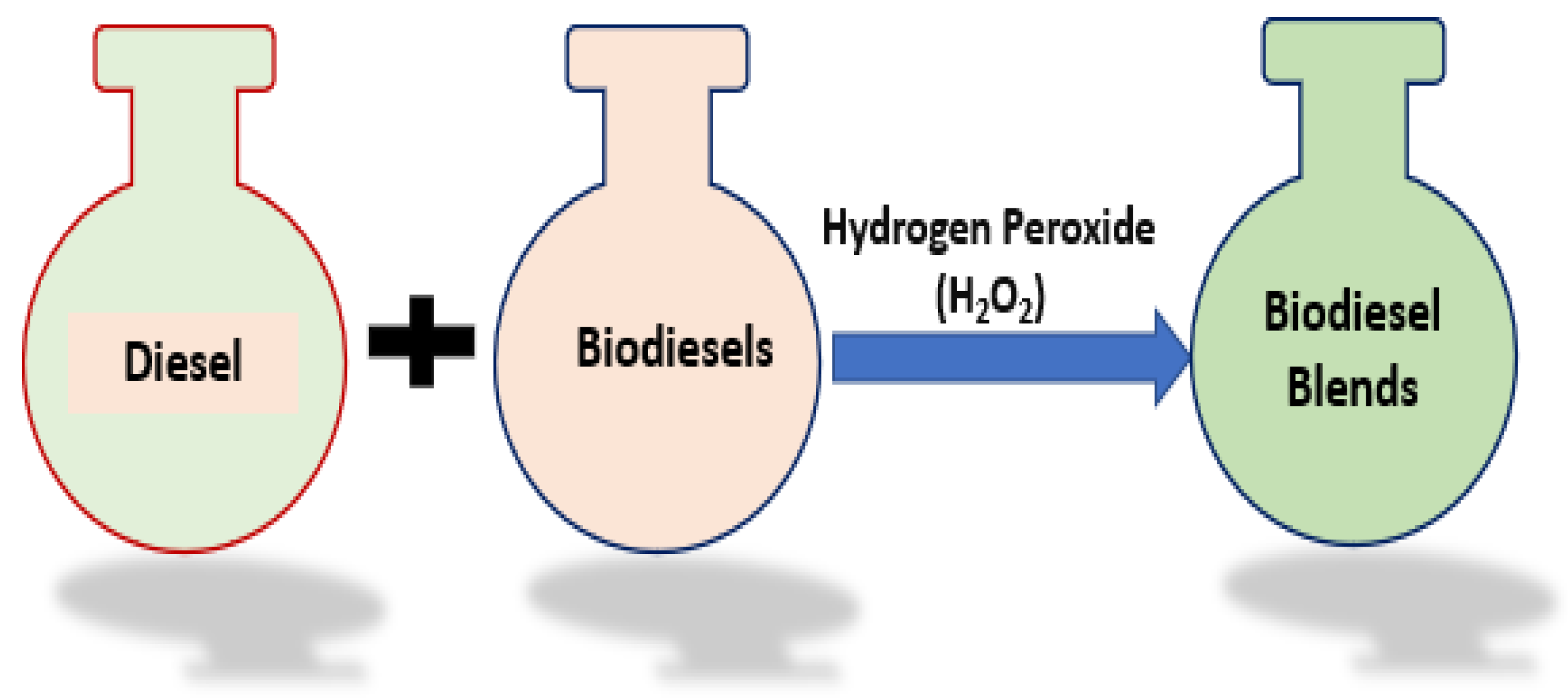 Sustainability 15 13825 g002