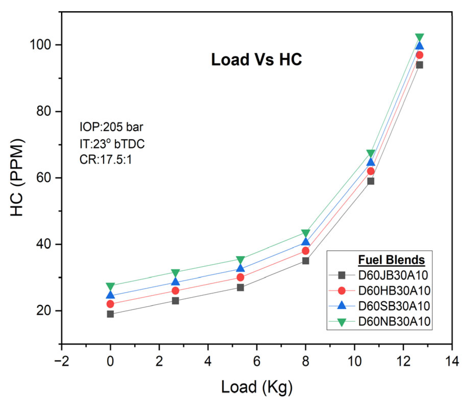 Sustainability 15 13825 g010