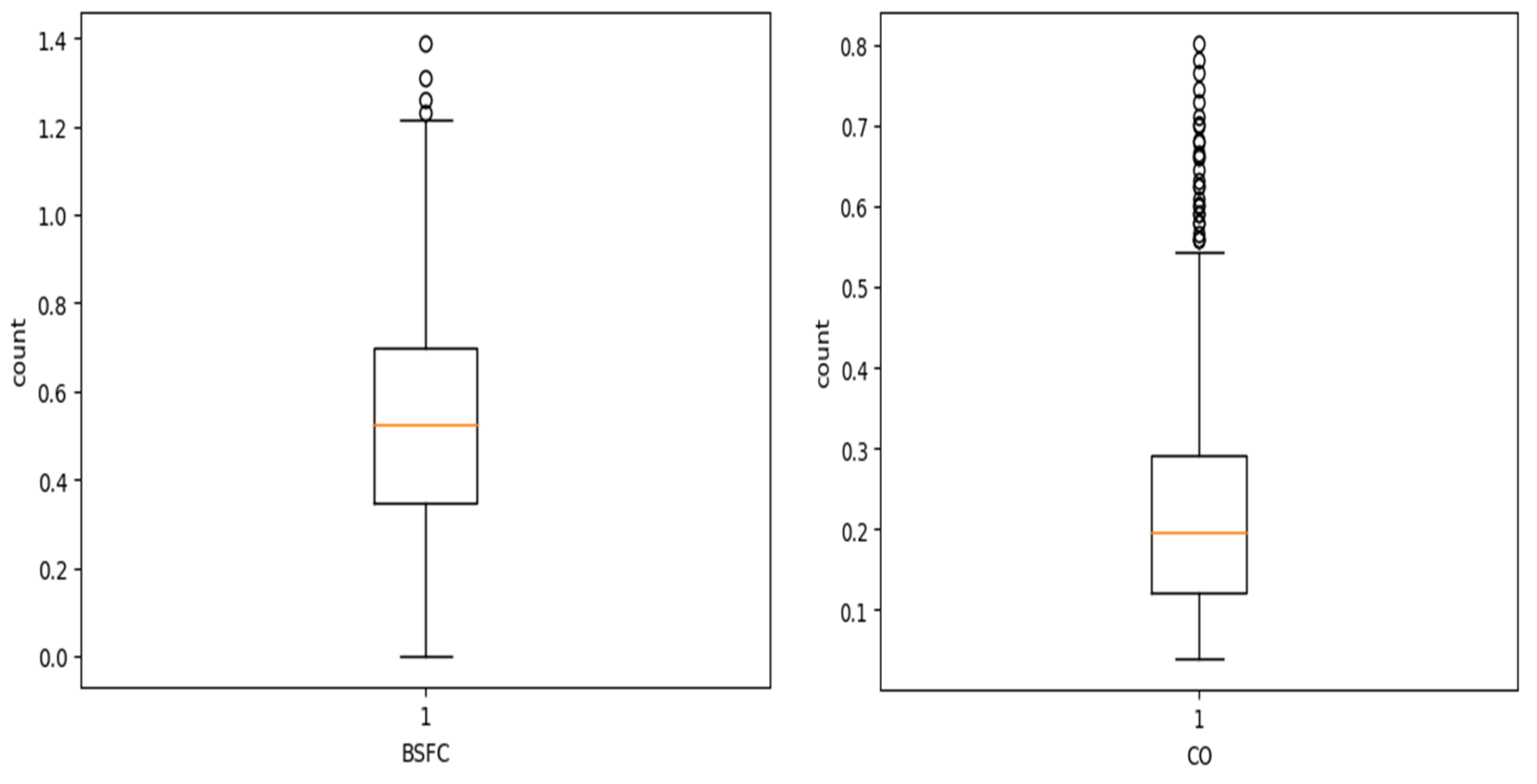 Sustainability 15 13825 g014