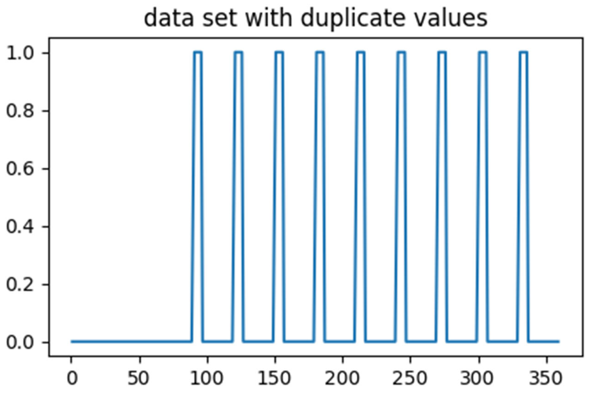 Sustainability 15 13825 g016