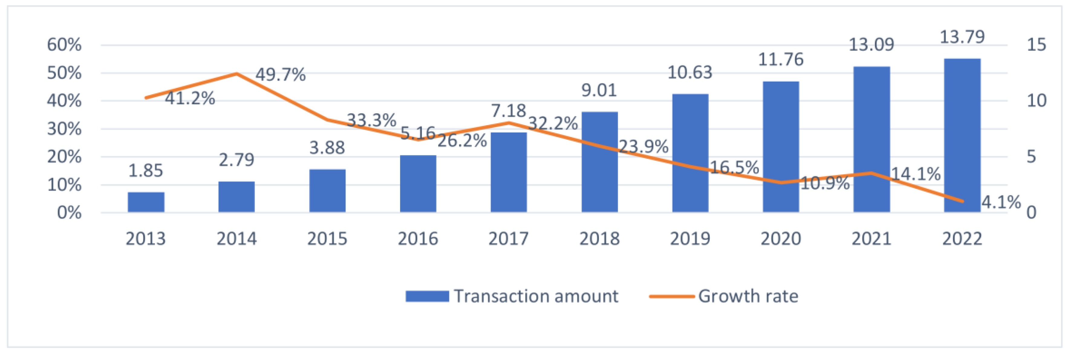 Sustainability 15 13826 g001