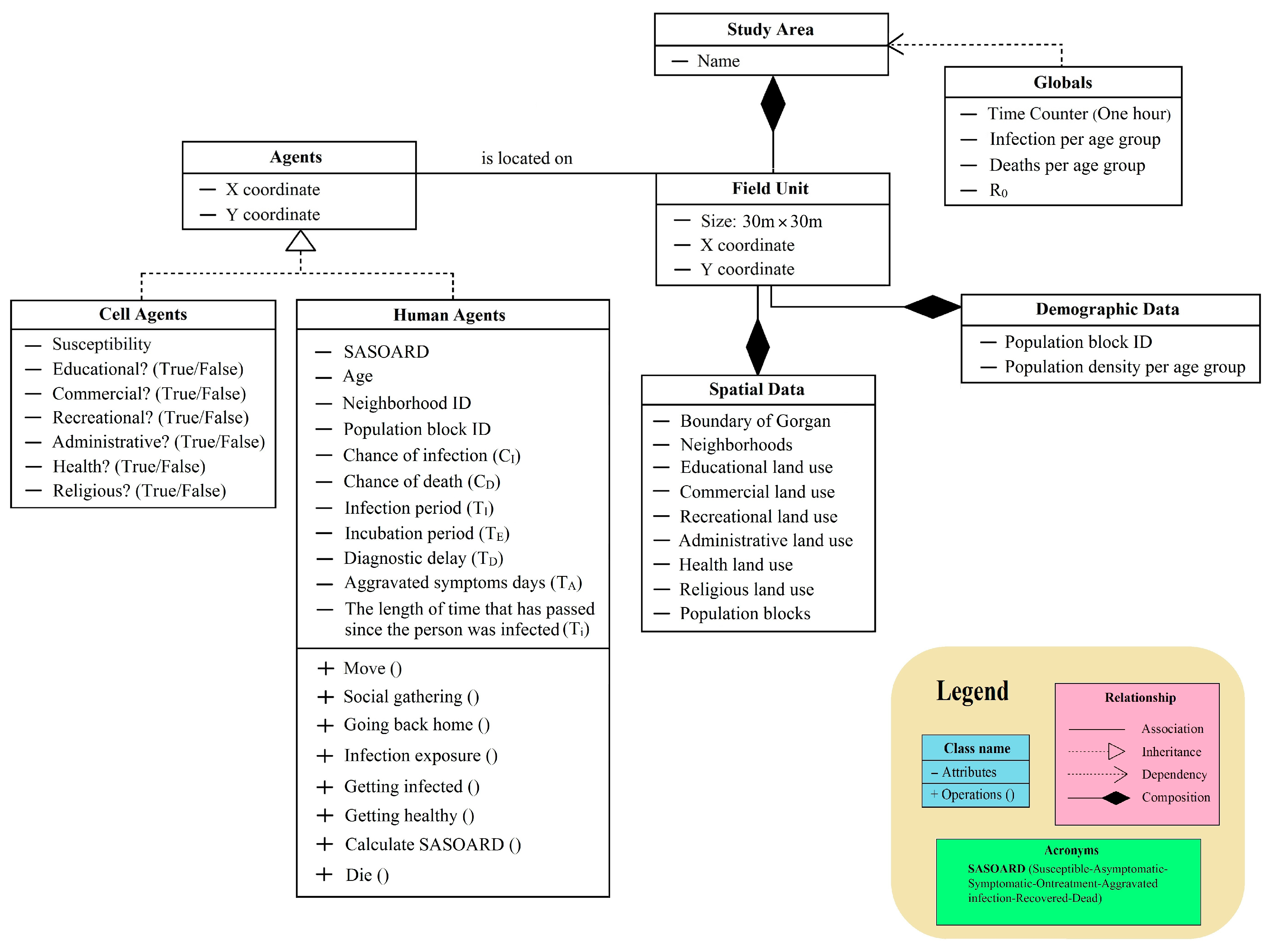 Sustainability 15 13827 g003