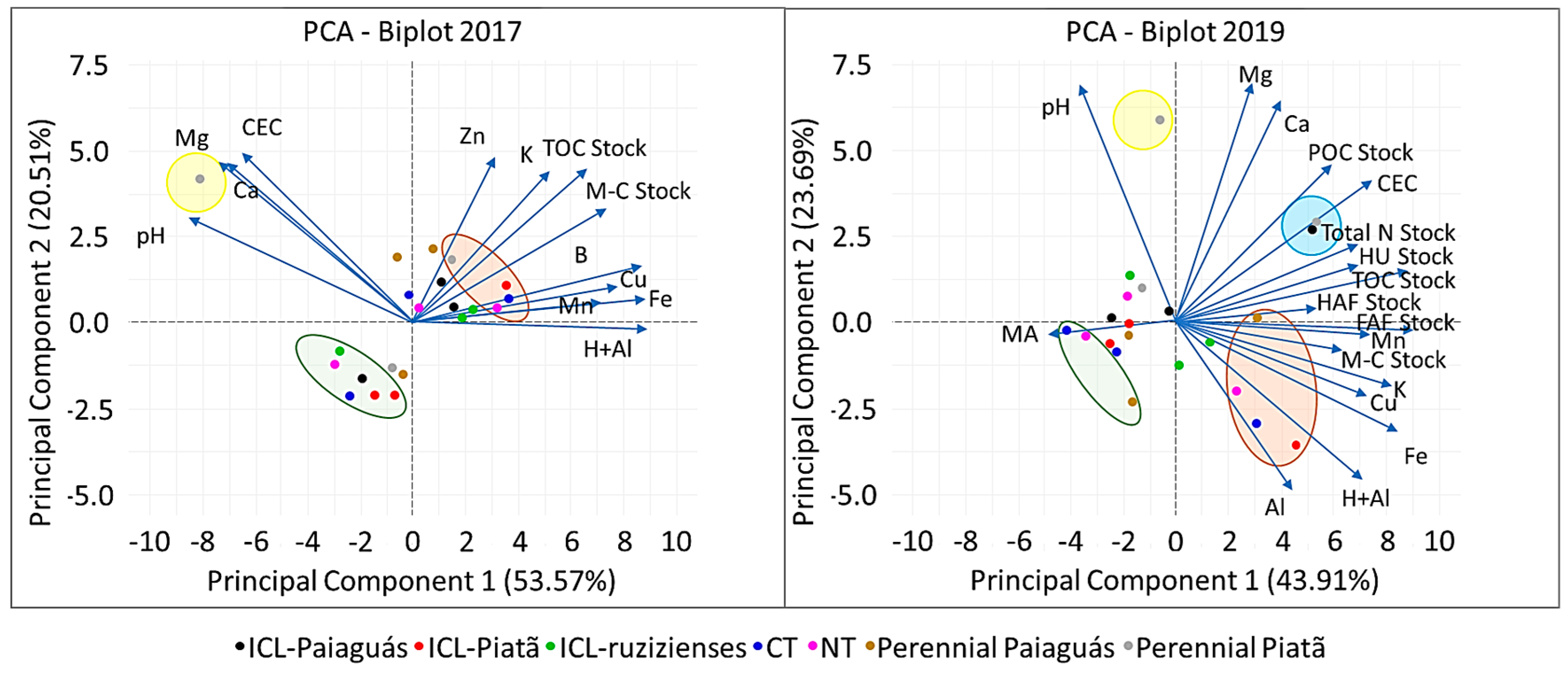 Sustainability 15 13829 g002