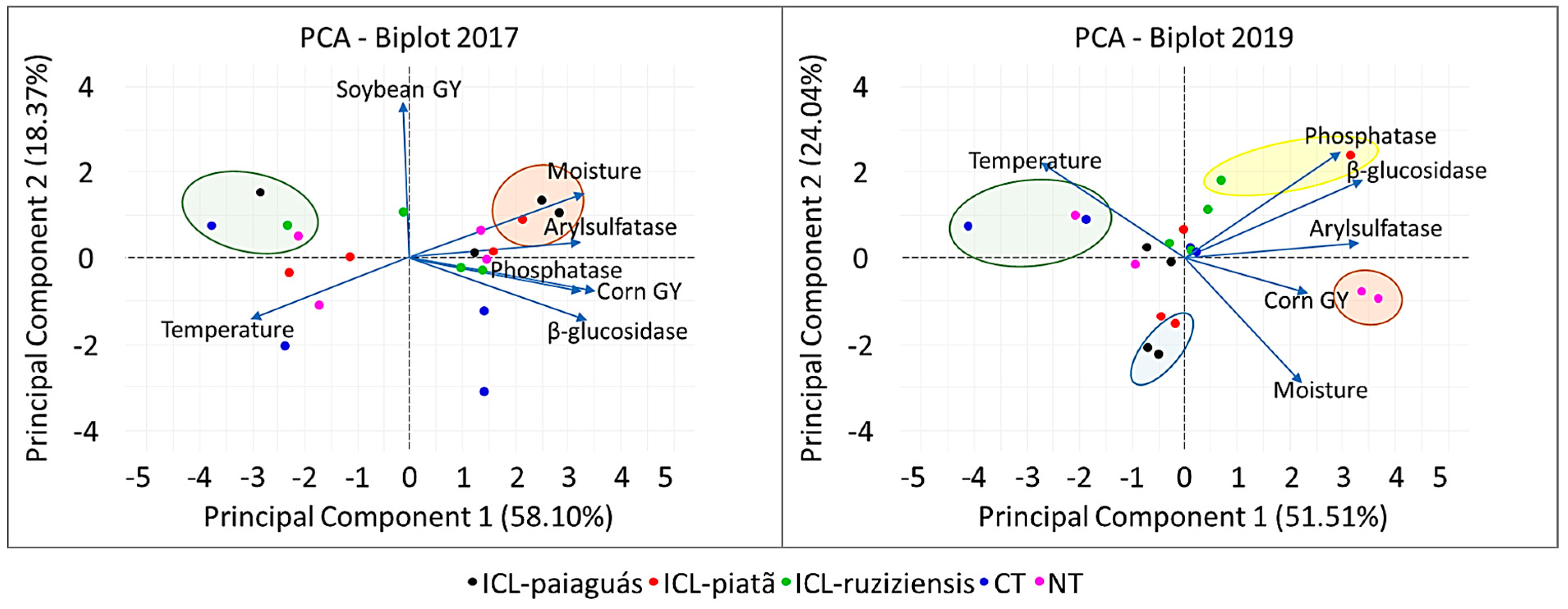 Sustainability 15 13829 g003