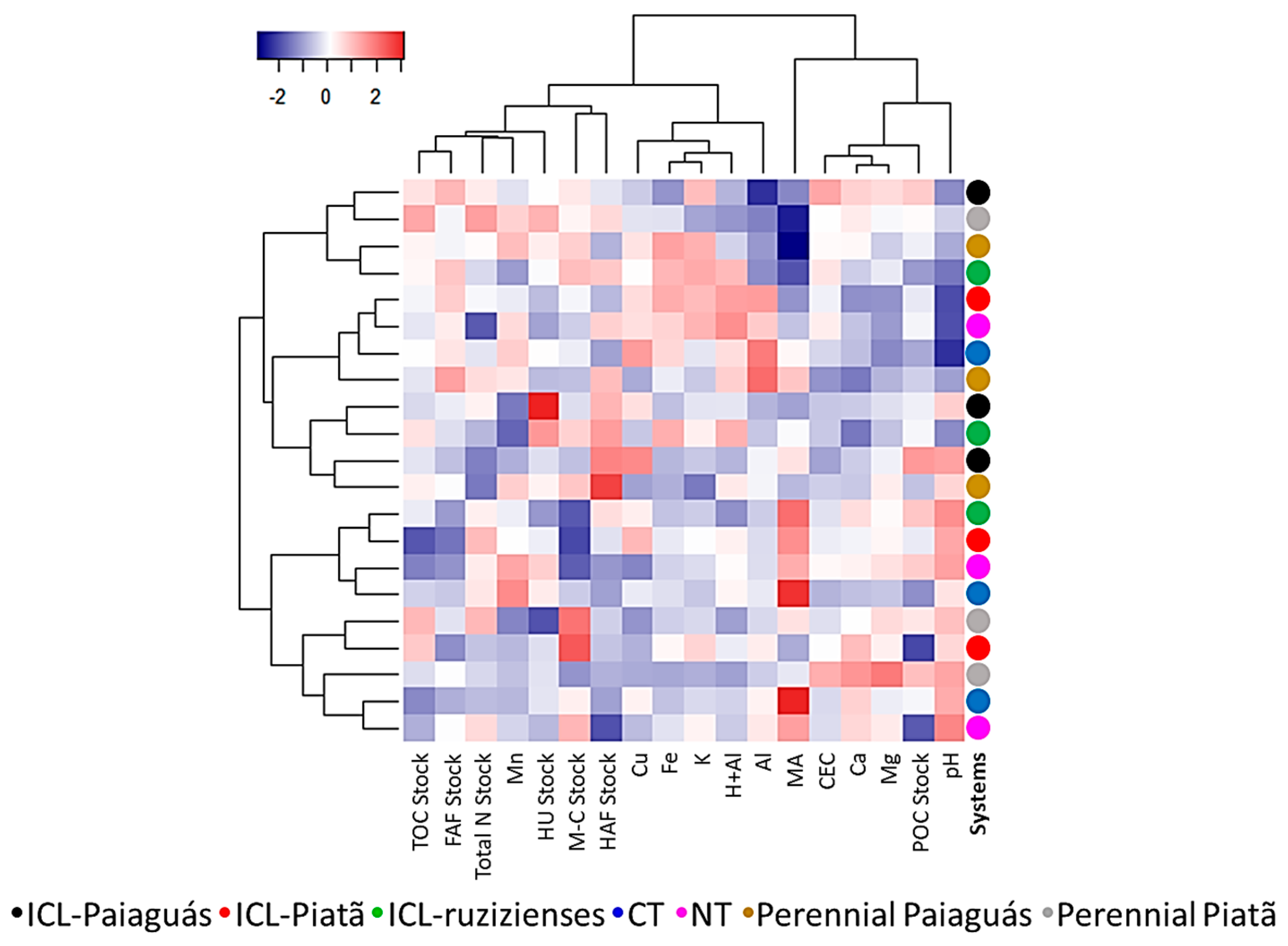 Sustainability 15 13829 g004