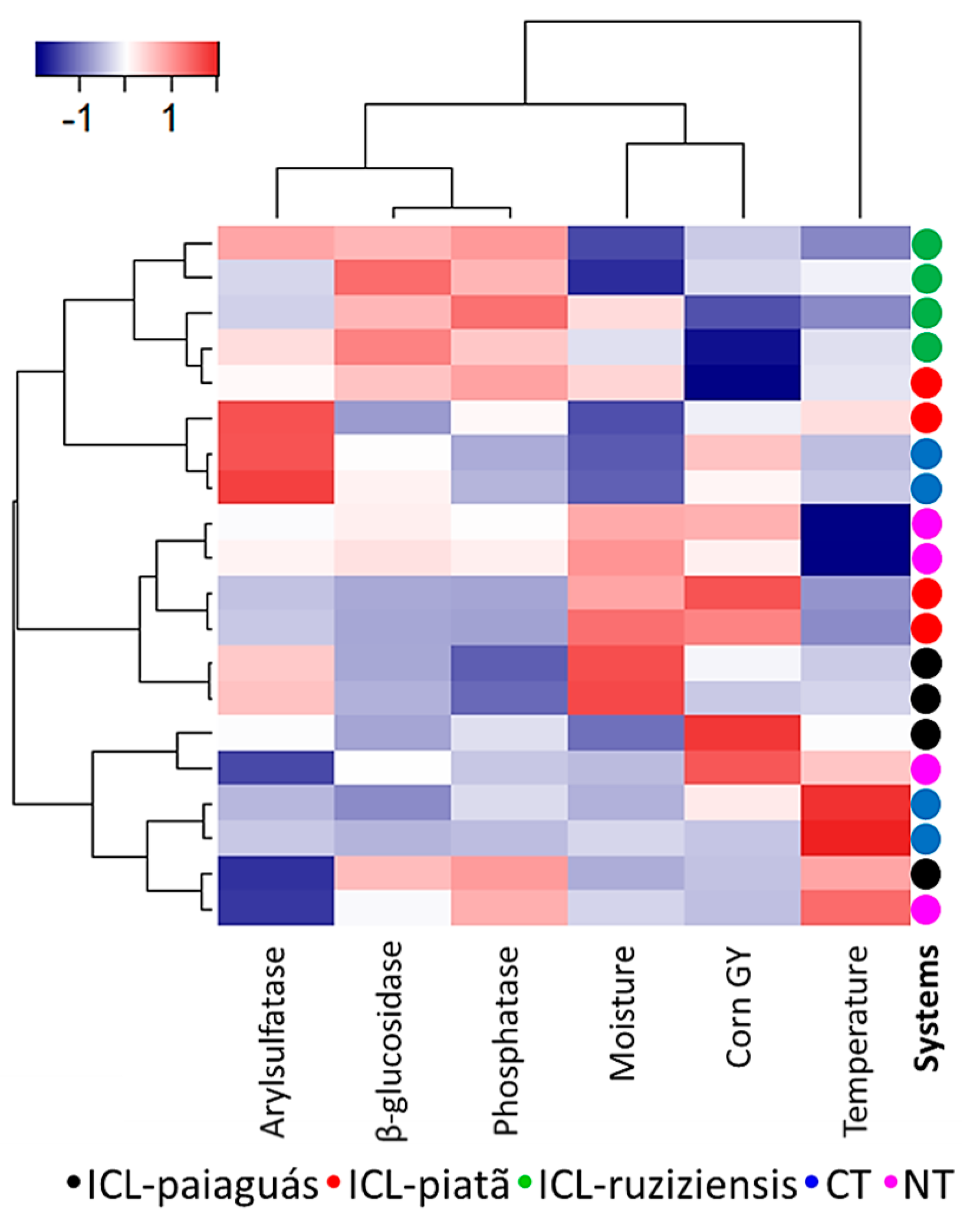Sustainability 15 13829 g005
