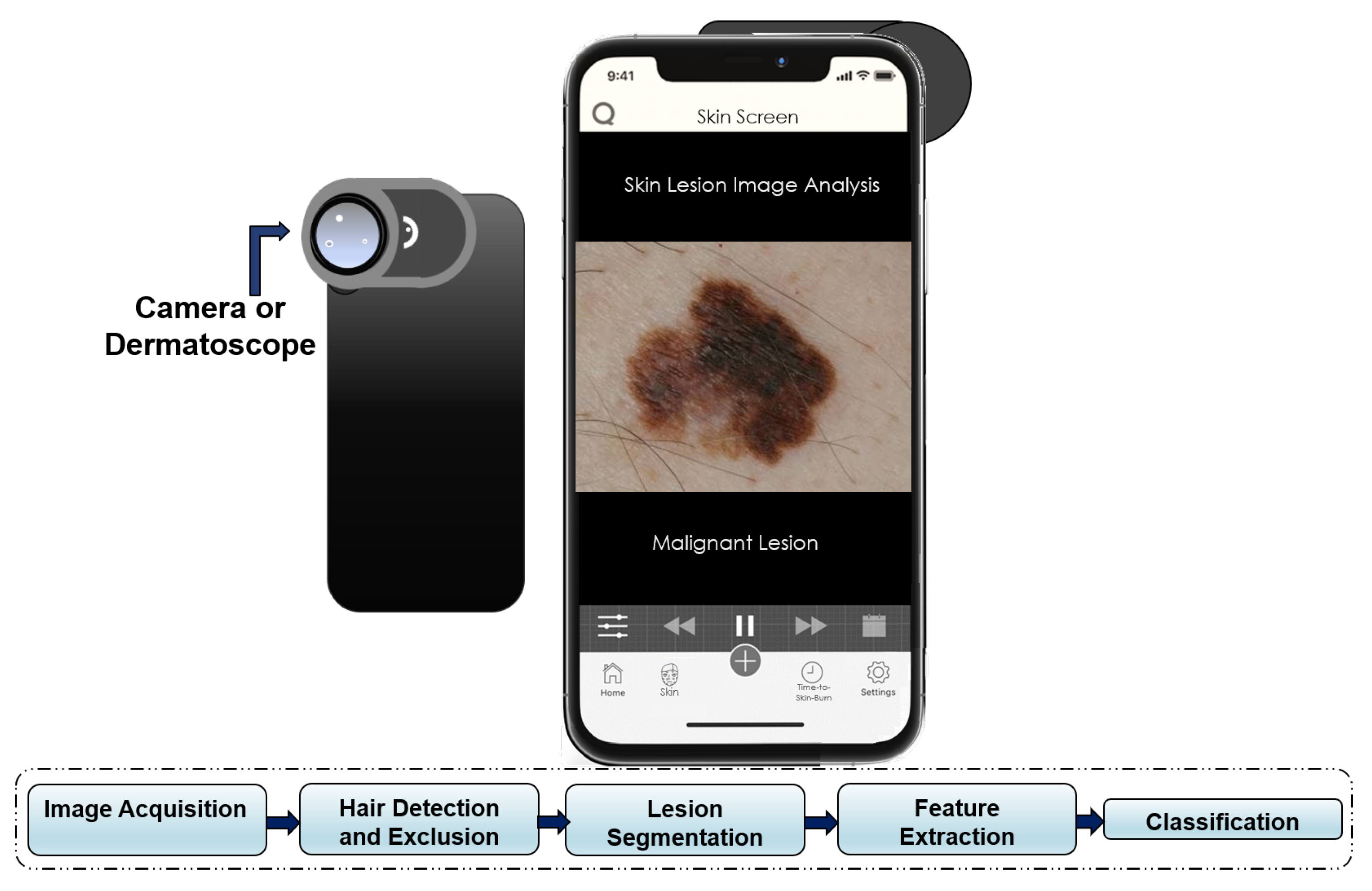Sustainability 15 13832 g001