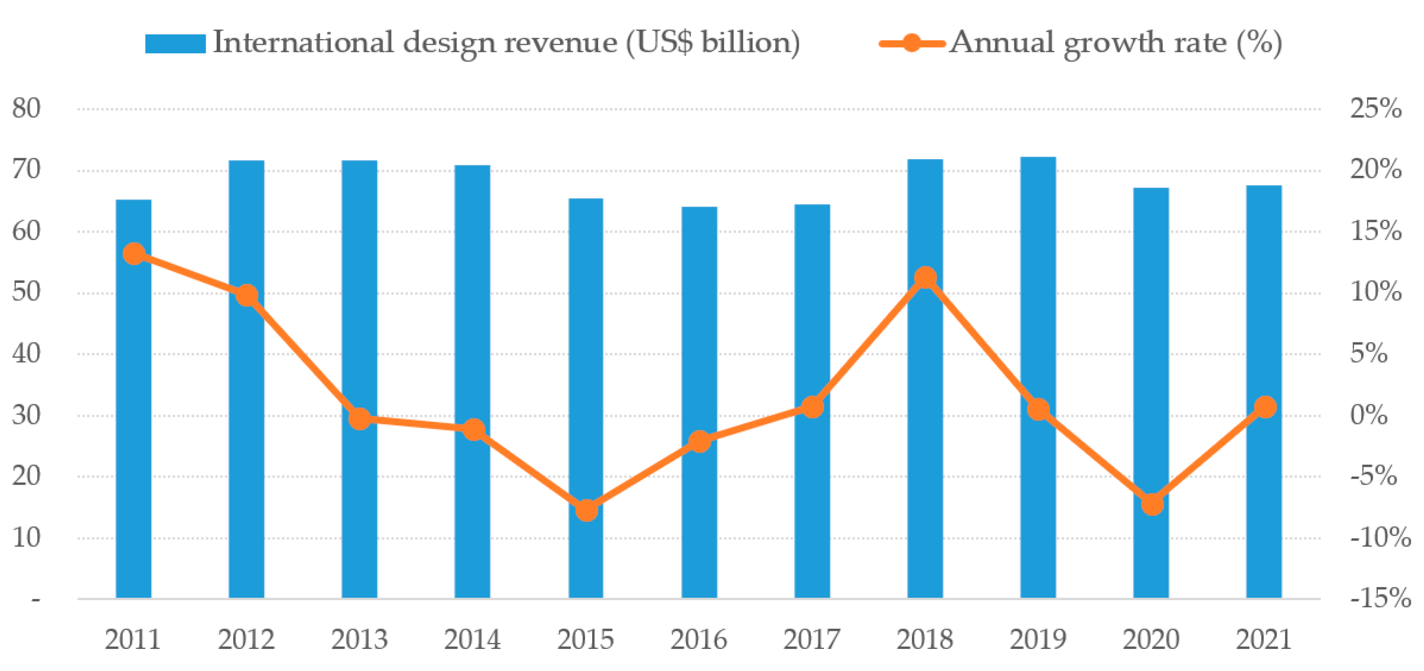 Sustainability 15 13836 g001