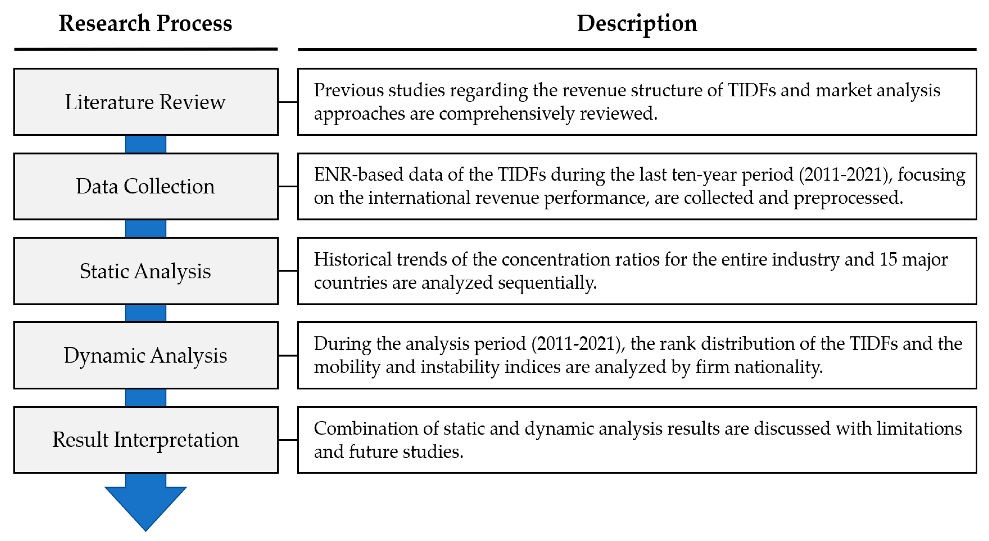 Sustainability 15 13836 g004