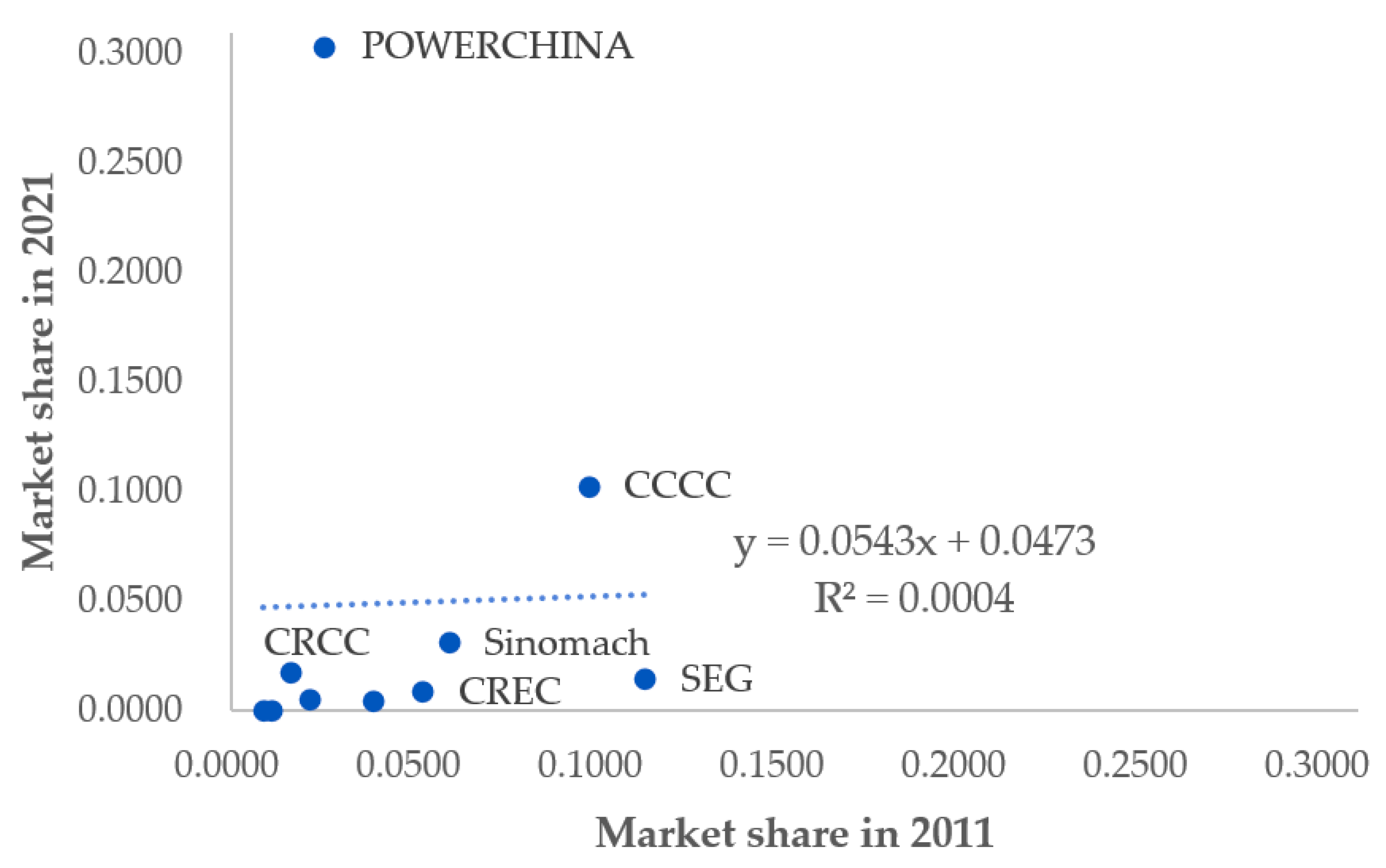 Sustainability 15 13836 g007