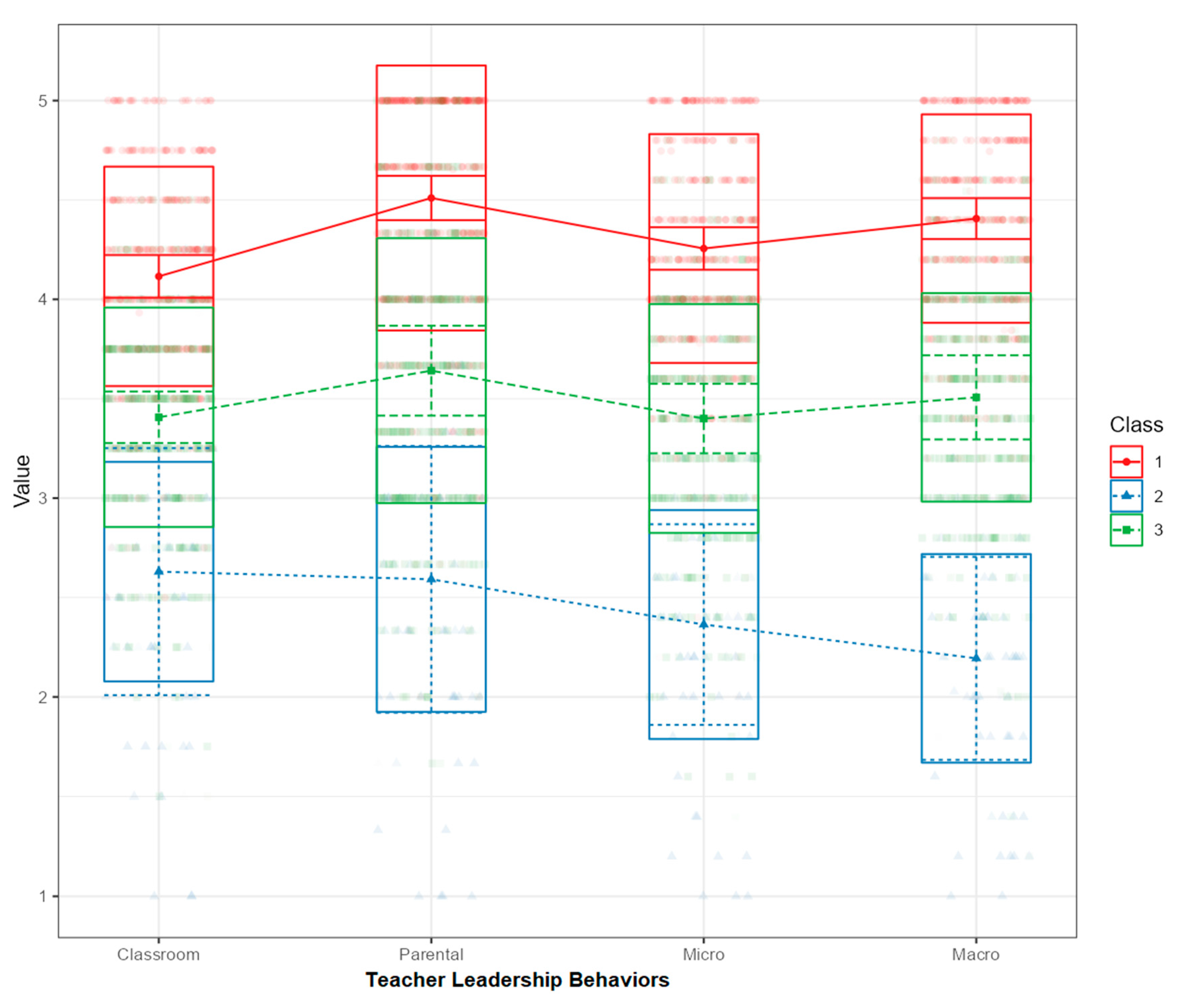 Sustainability 15 13837 g001