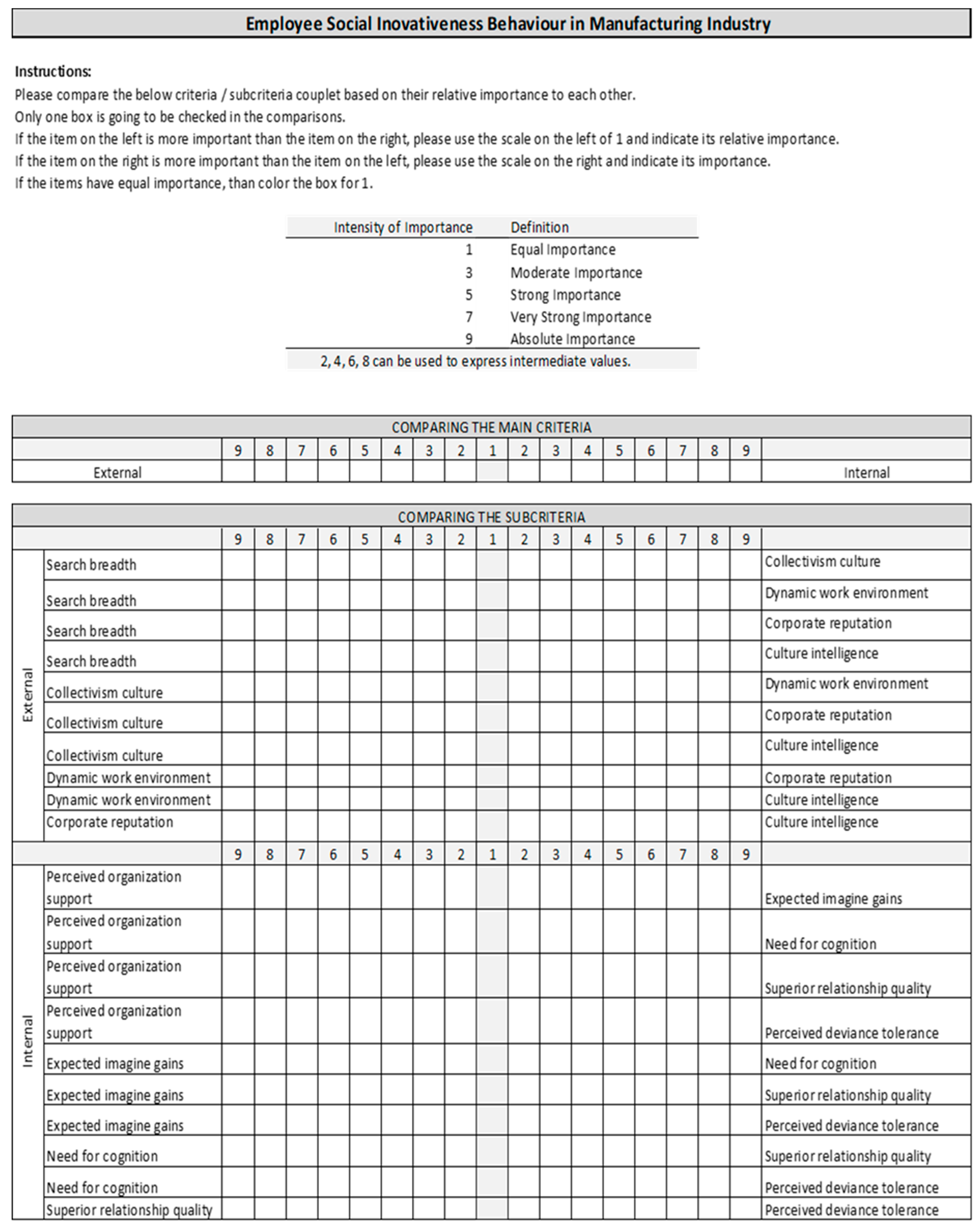 Sustainability 15 13838 g0a1
