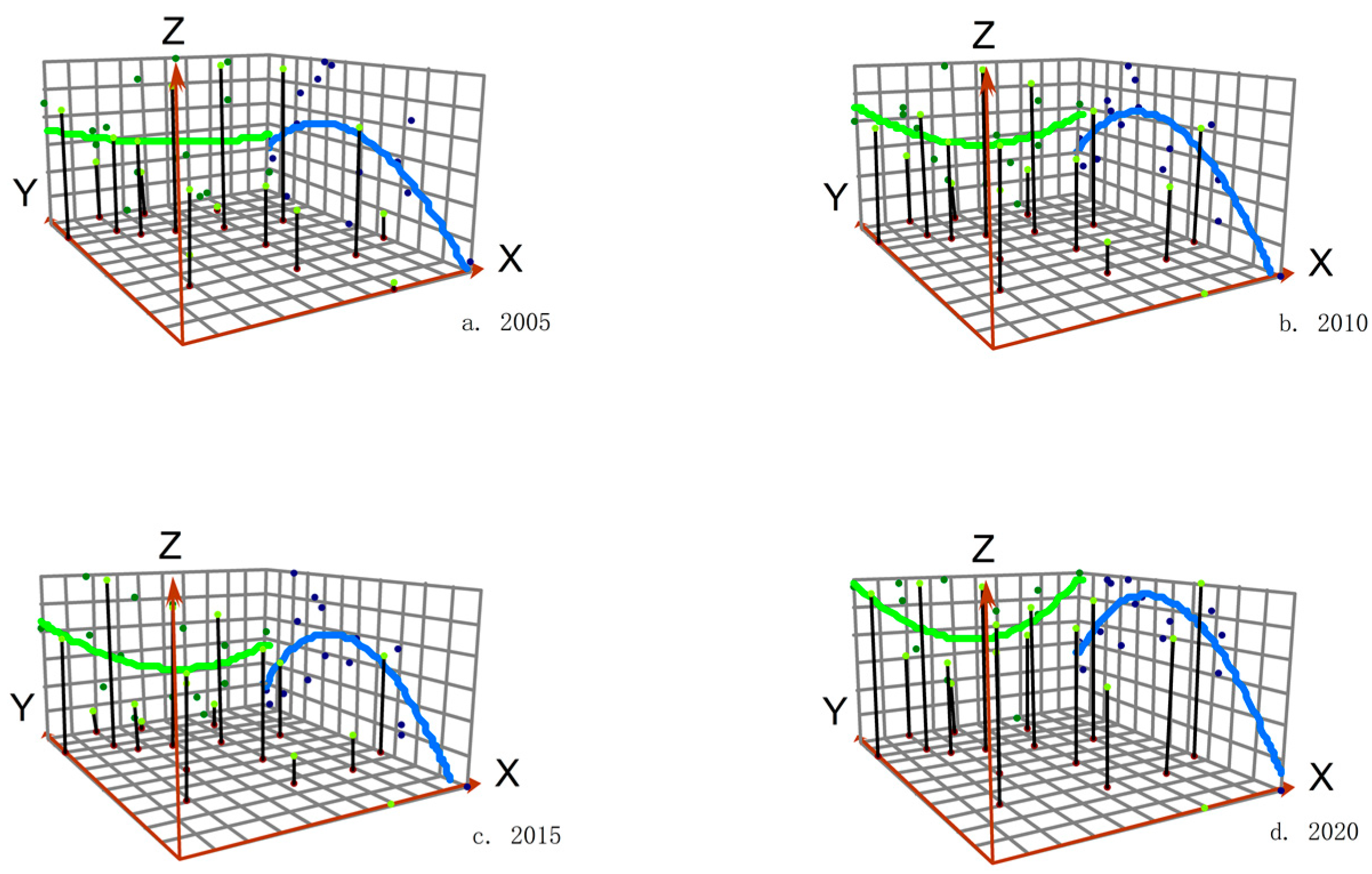 Sustainability 15 13839 g006