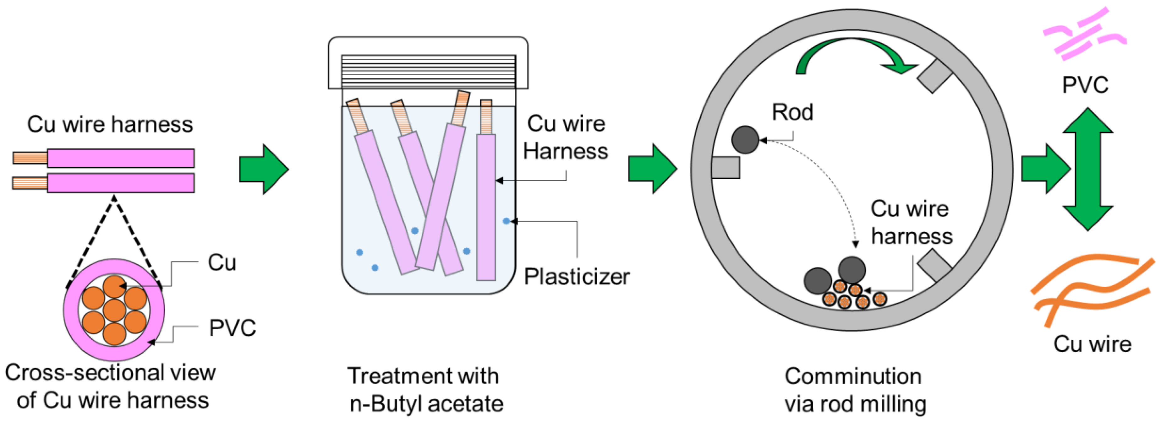 Sustainability 15 13842 g002