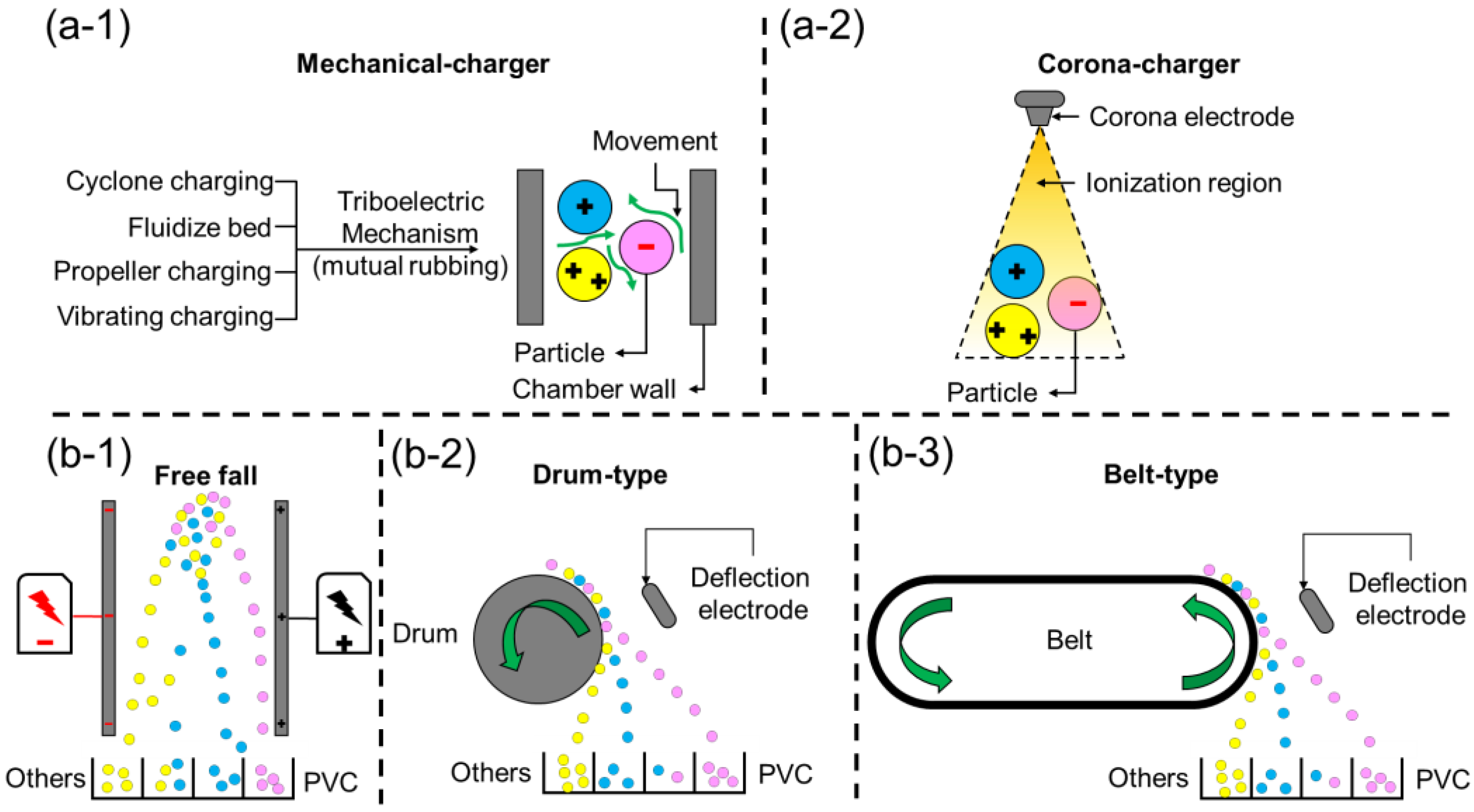 Sustainability 15 13842 g004