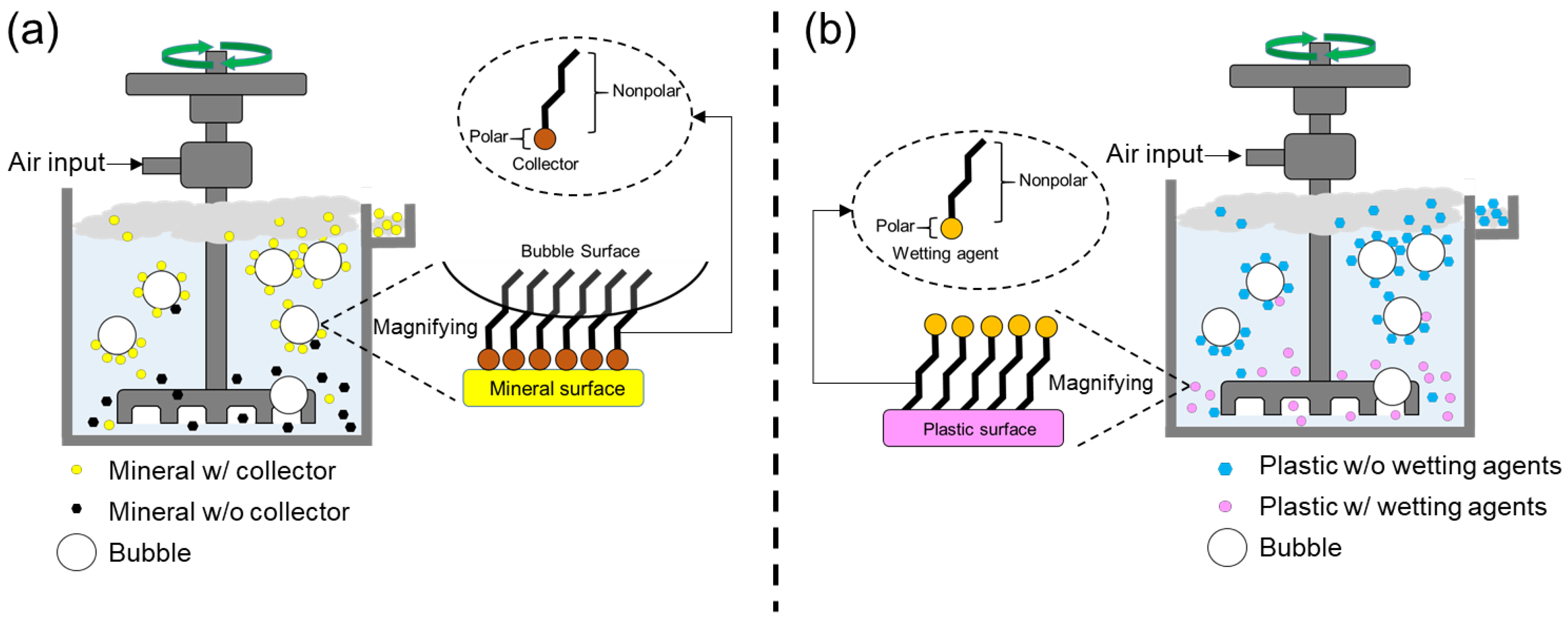 Sustainability 15 13842 g006
