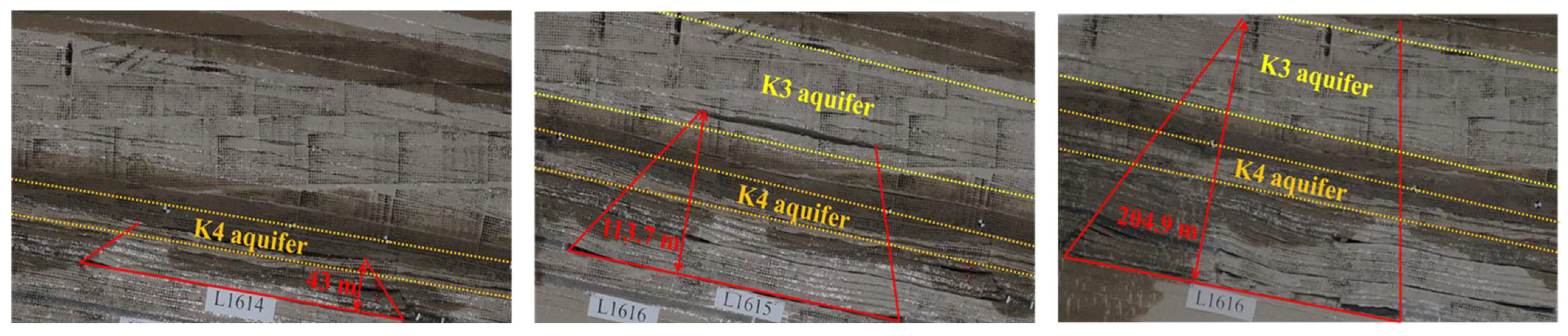 Sustainability 15 13845 g002