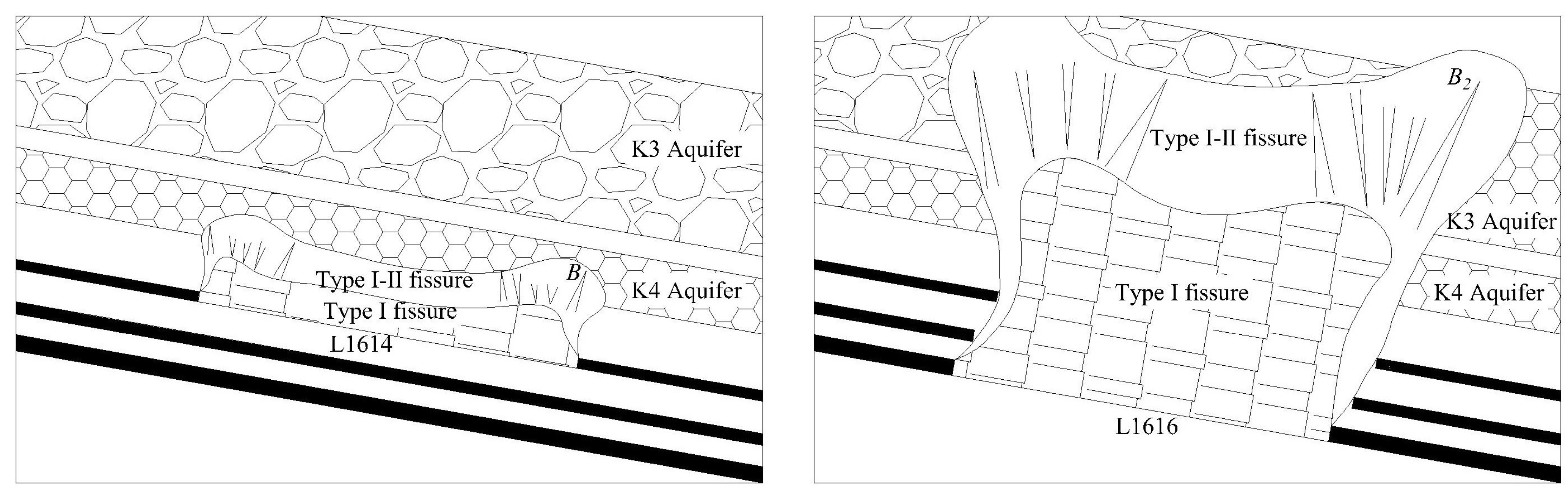 Sustainability 15 13845 g003