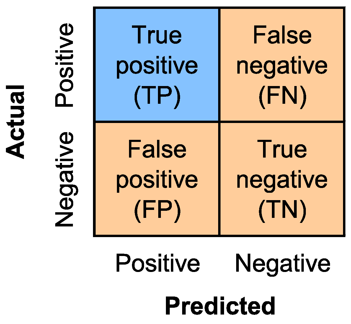 Sustainability 15 13847 g002