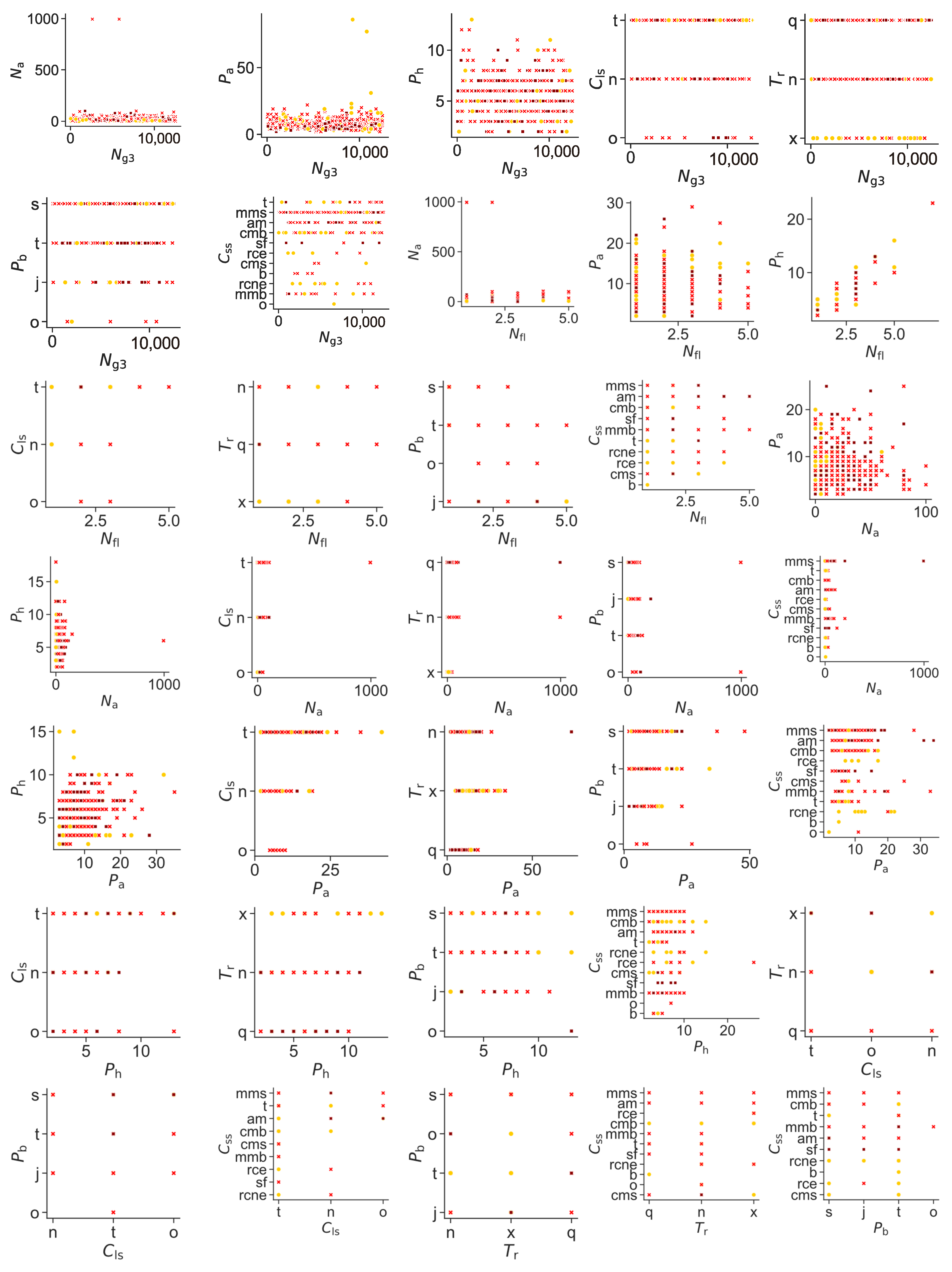 Sustainability 15 13847 g007b