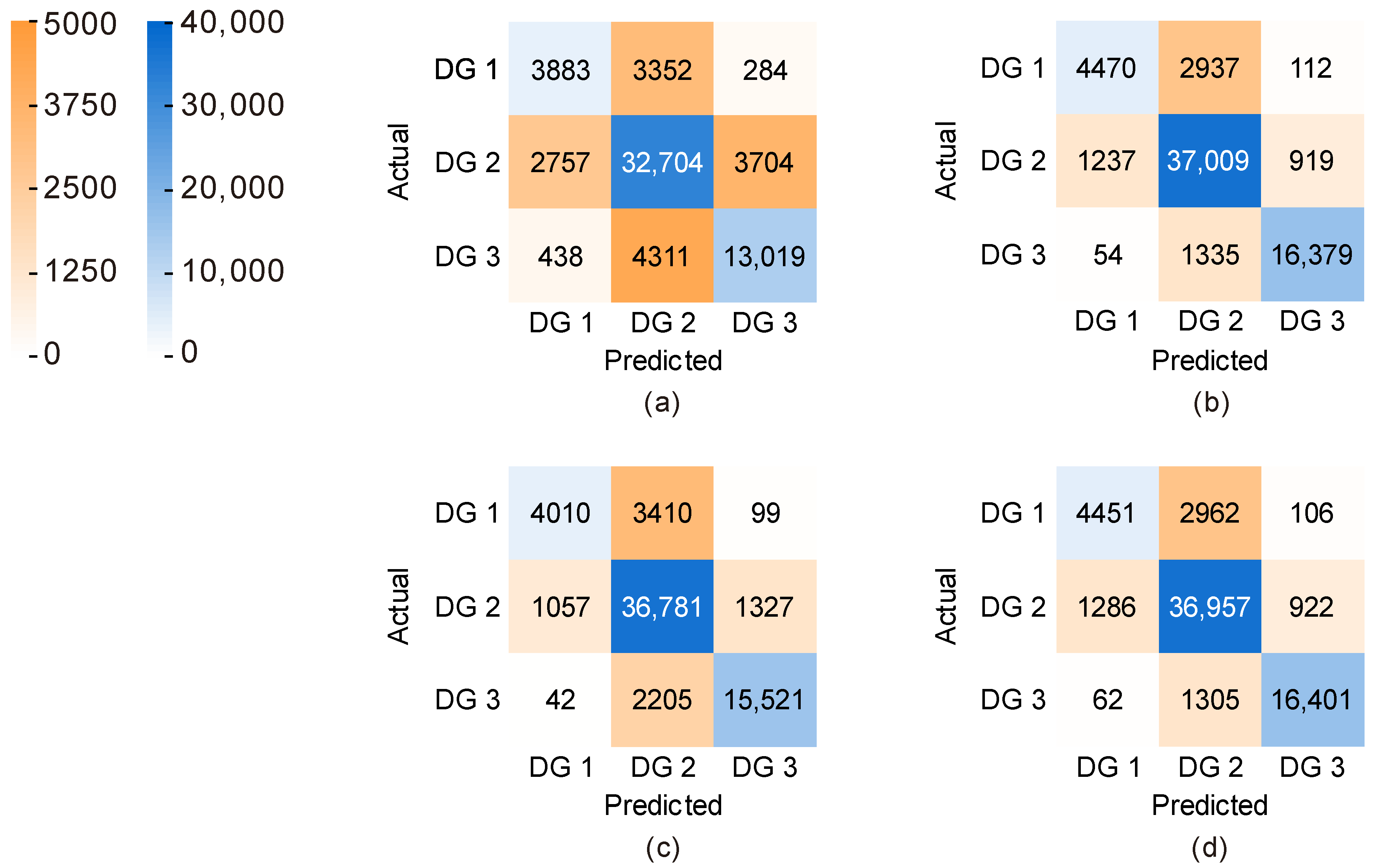 Sustainability 15 13847 g009