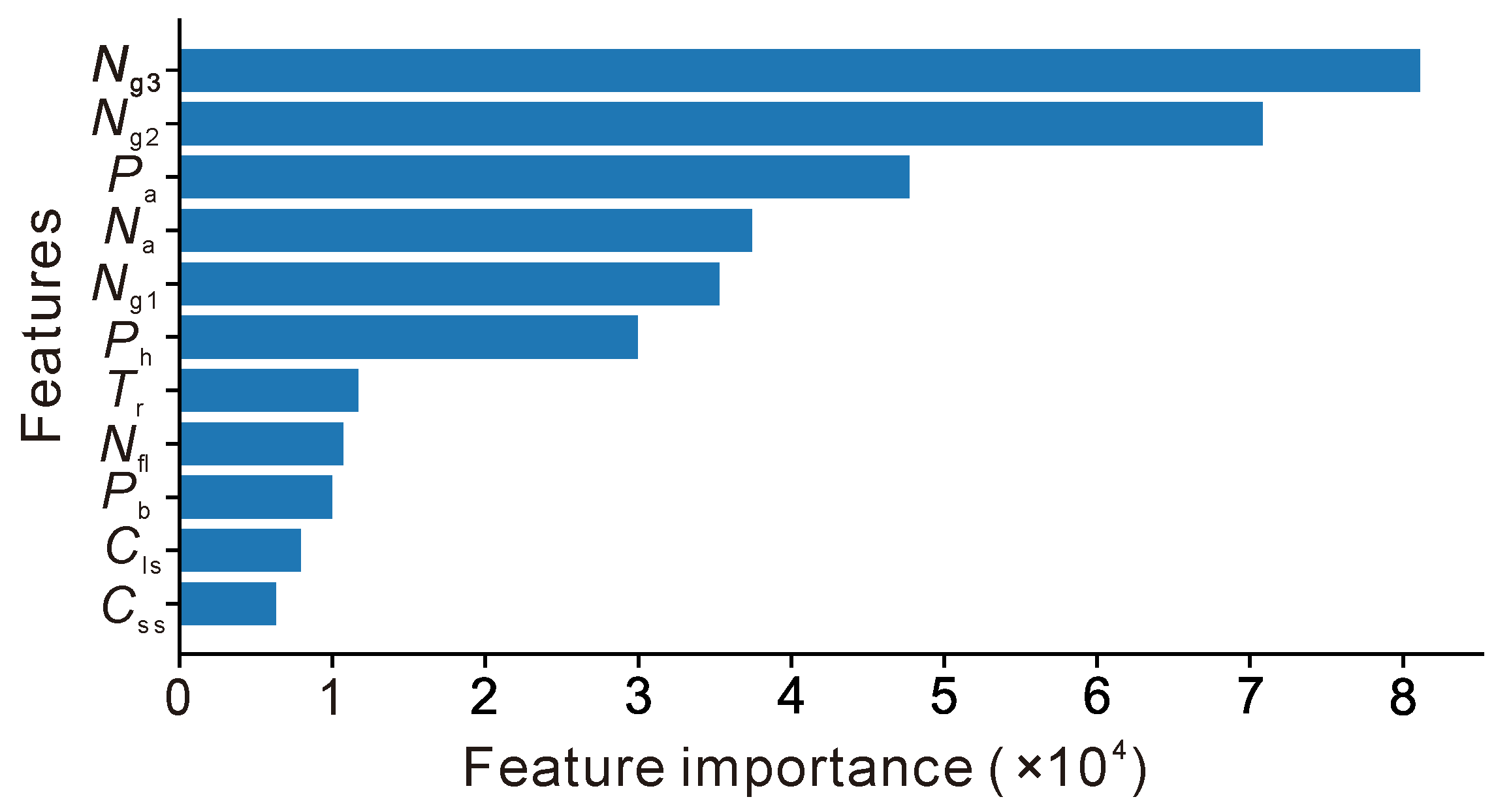 Sustainability 15 13847 g011