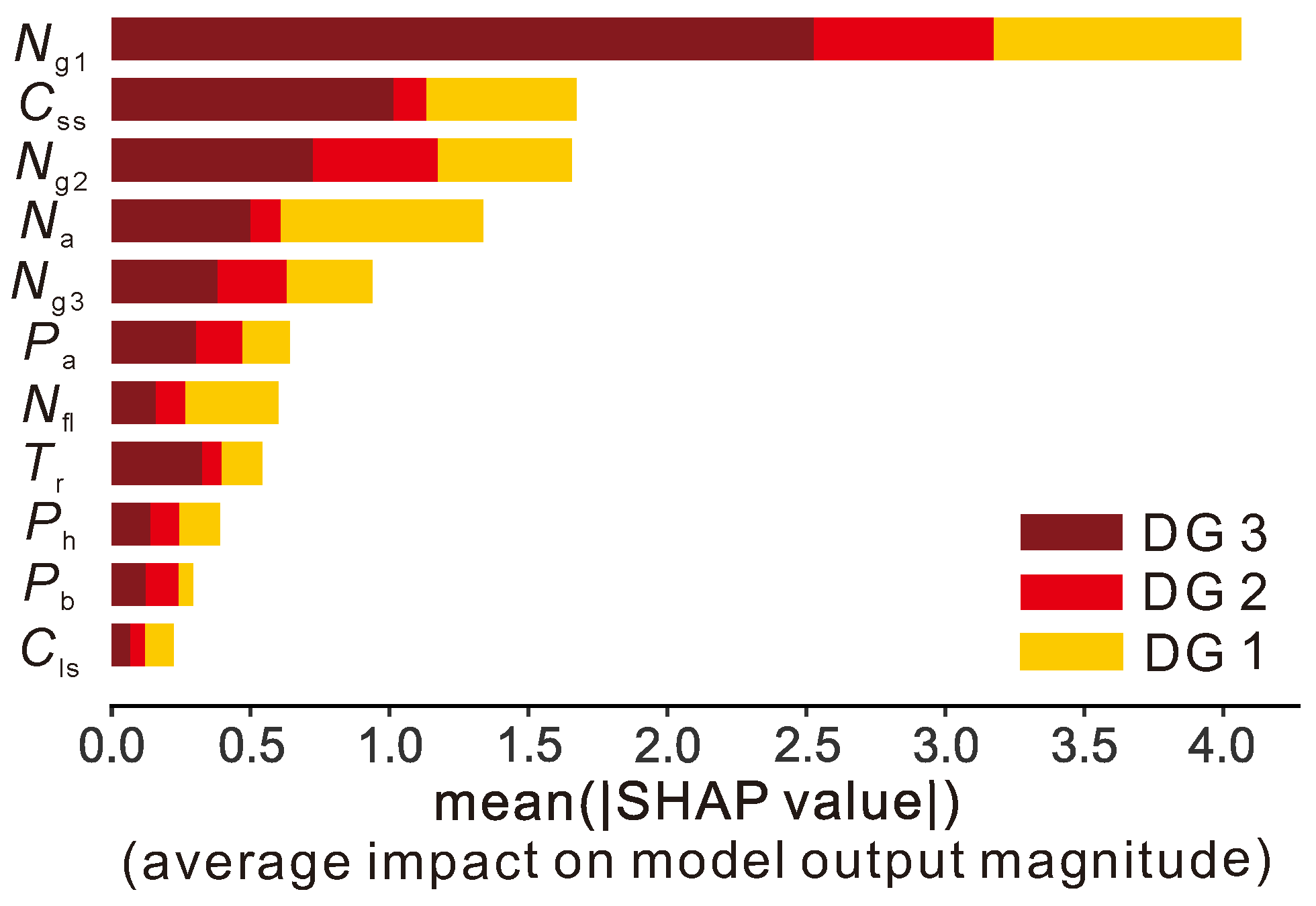Sustainability 15 13847 g012