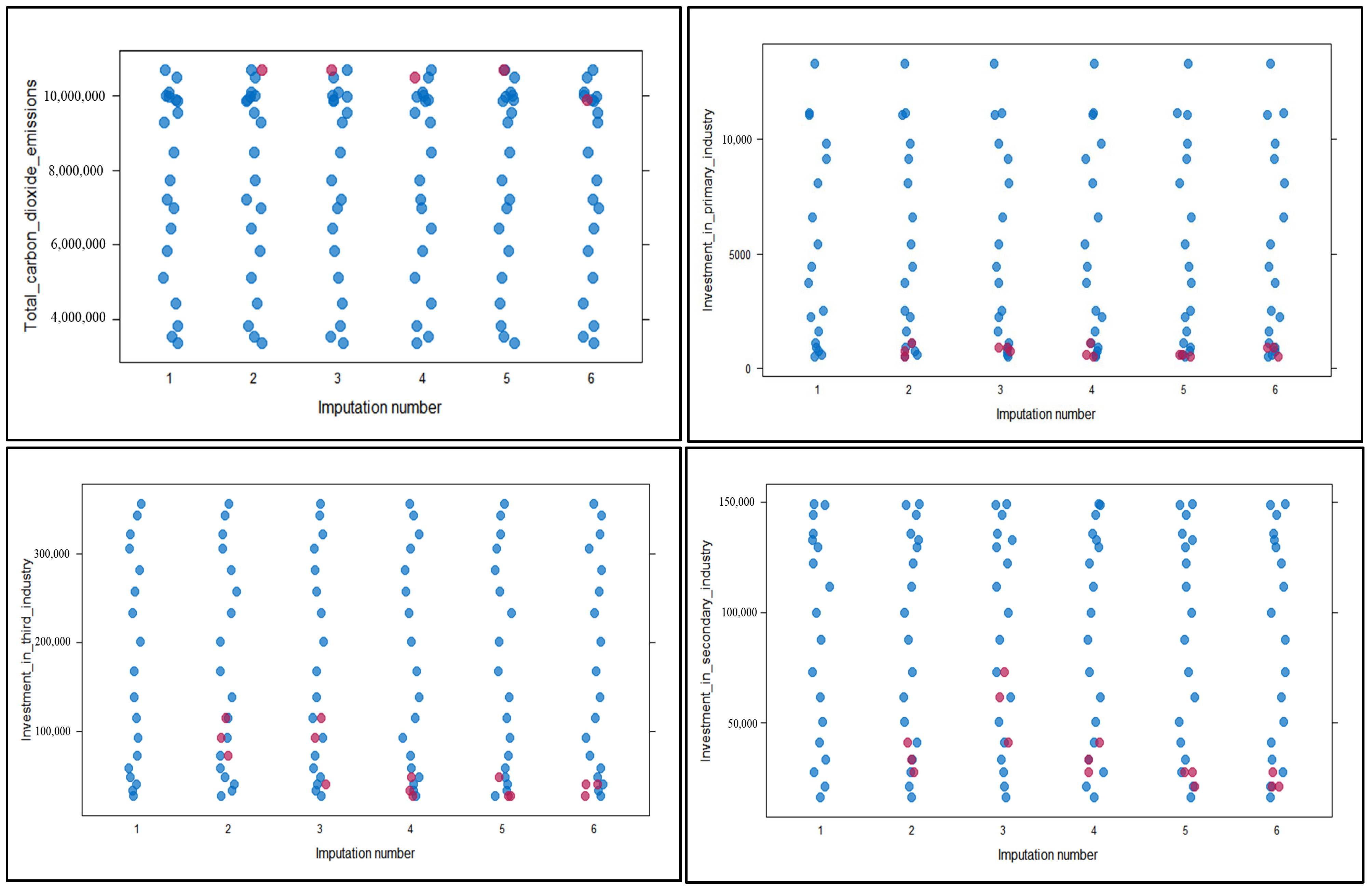 Sustainability 15 13848 g001