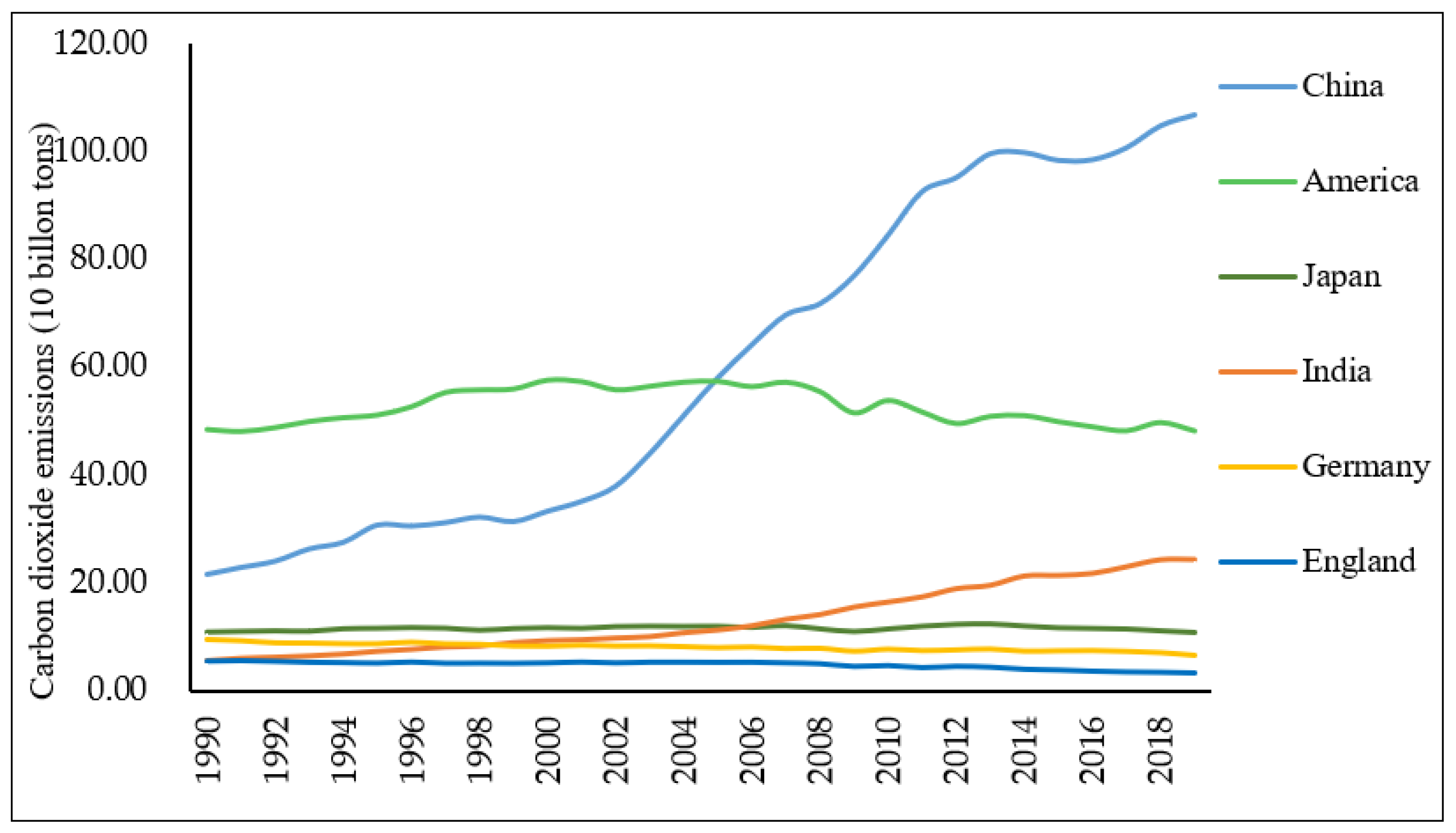 Sustainability 15 13848 g004