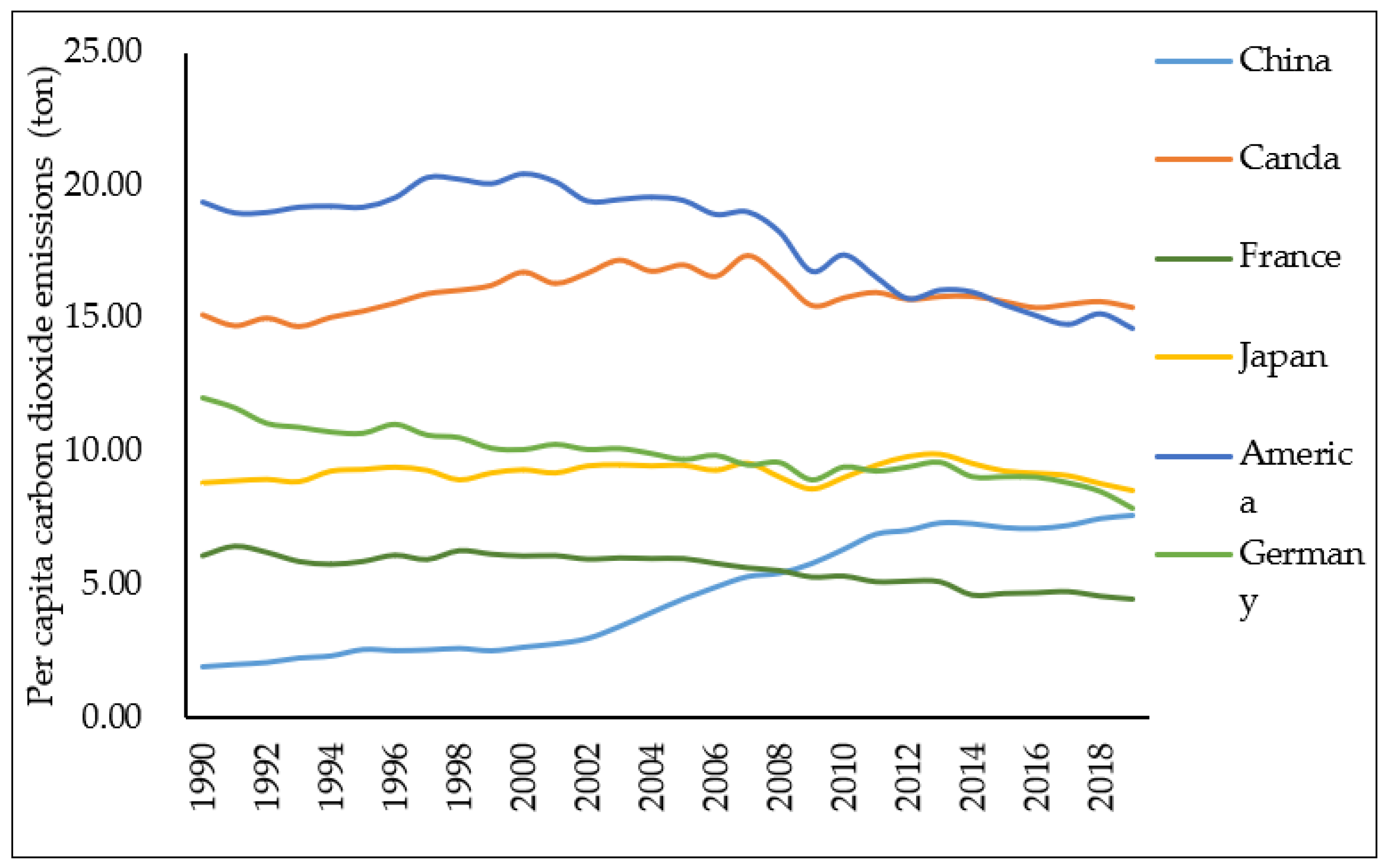 Sustainability 15 13848 g006