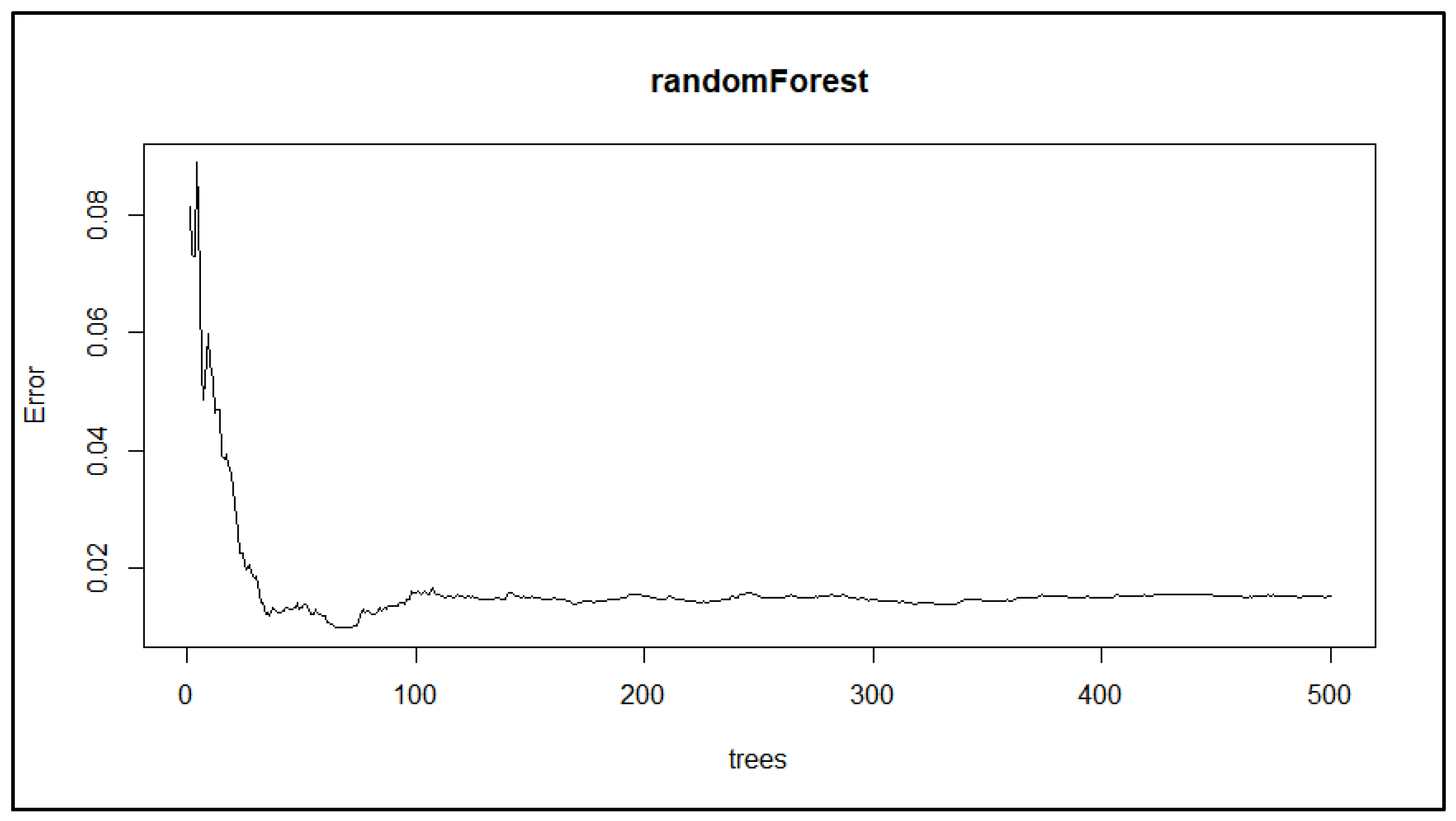Sustainability 15 13848 g007