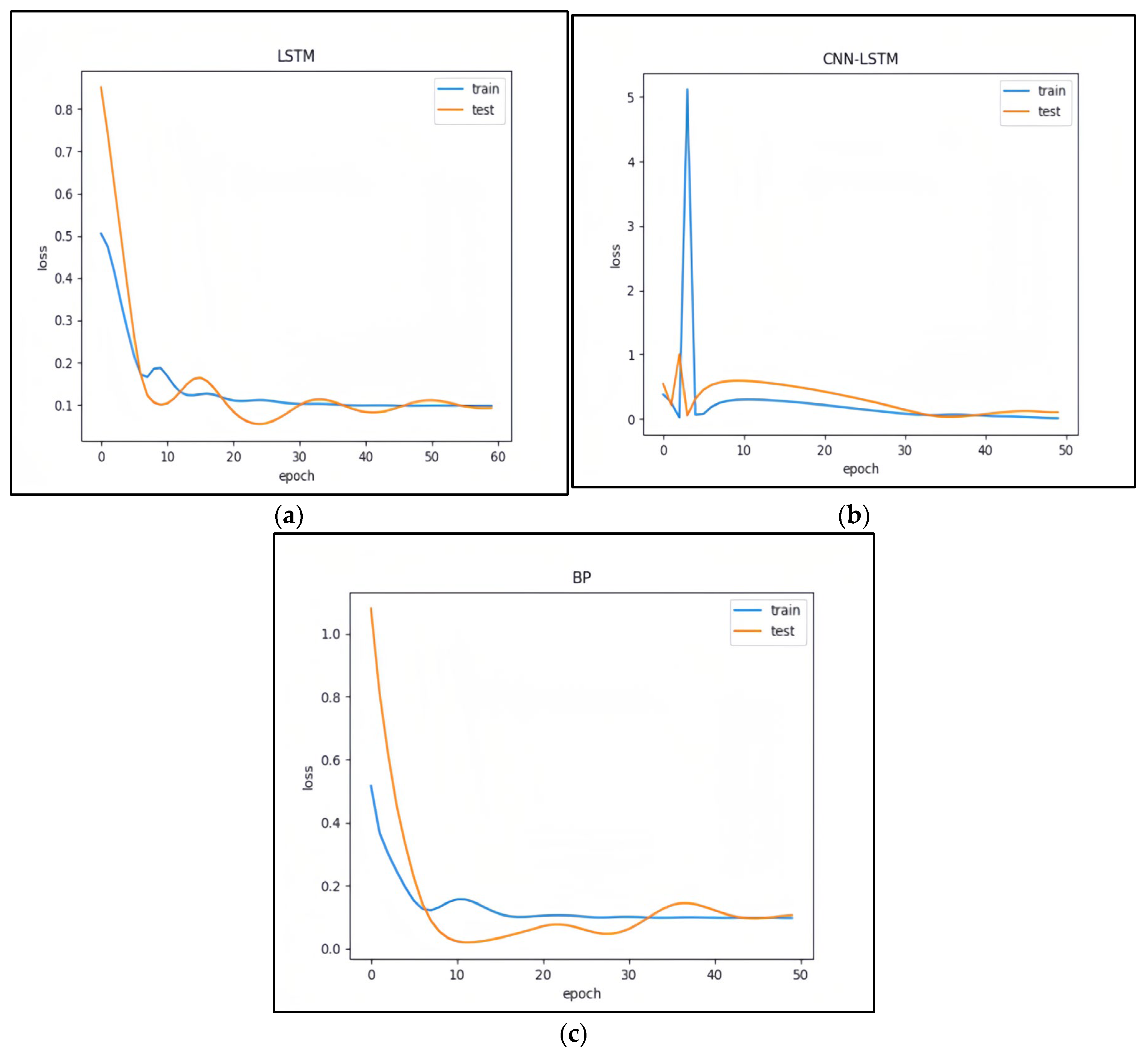 Sustainability 15 13848 g009