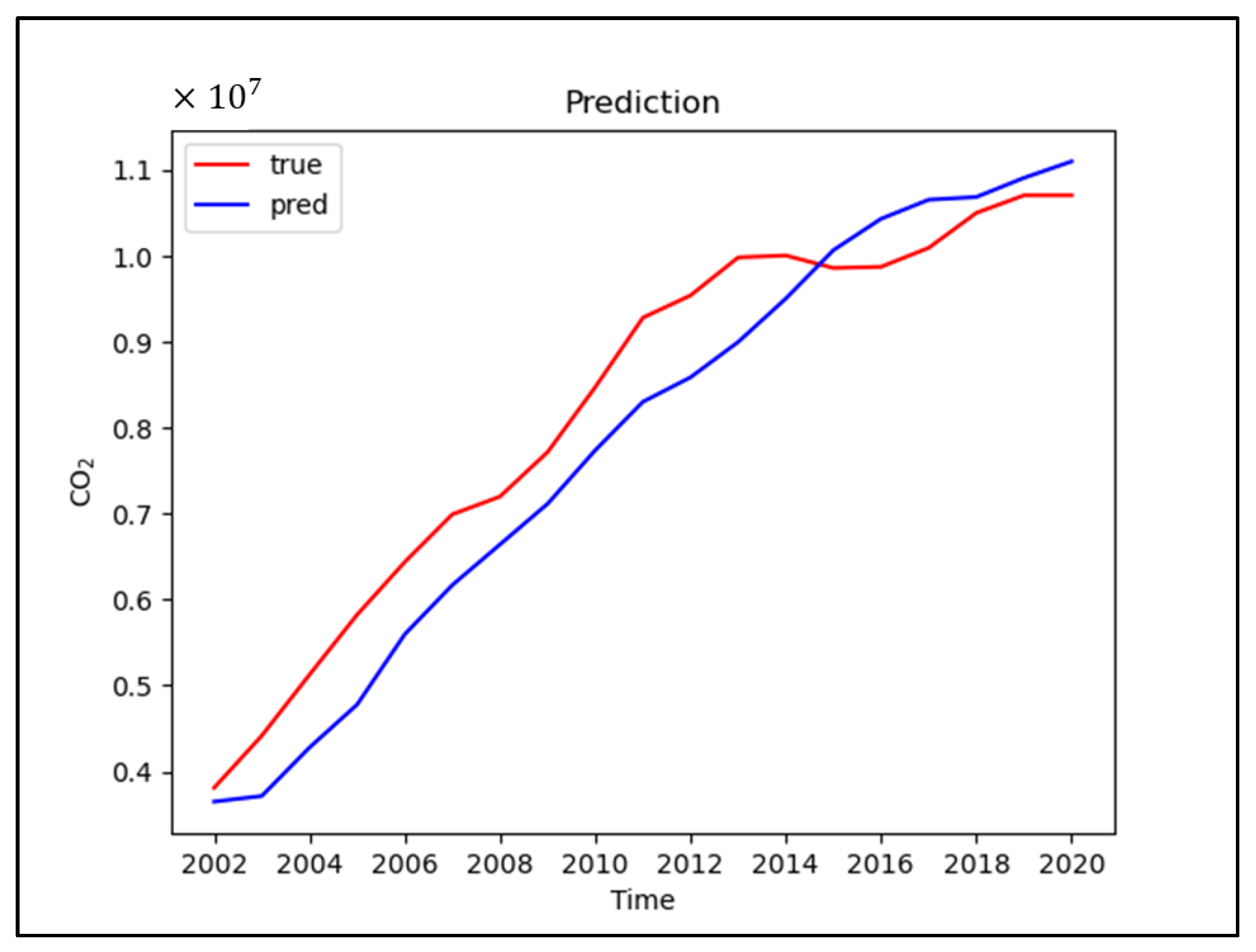Sustainability 15 13848 g010