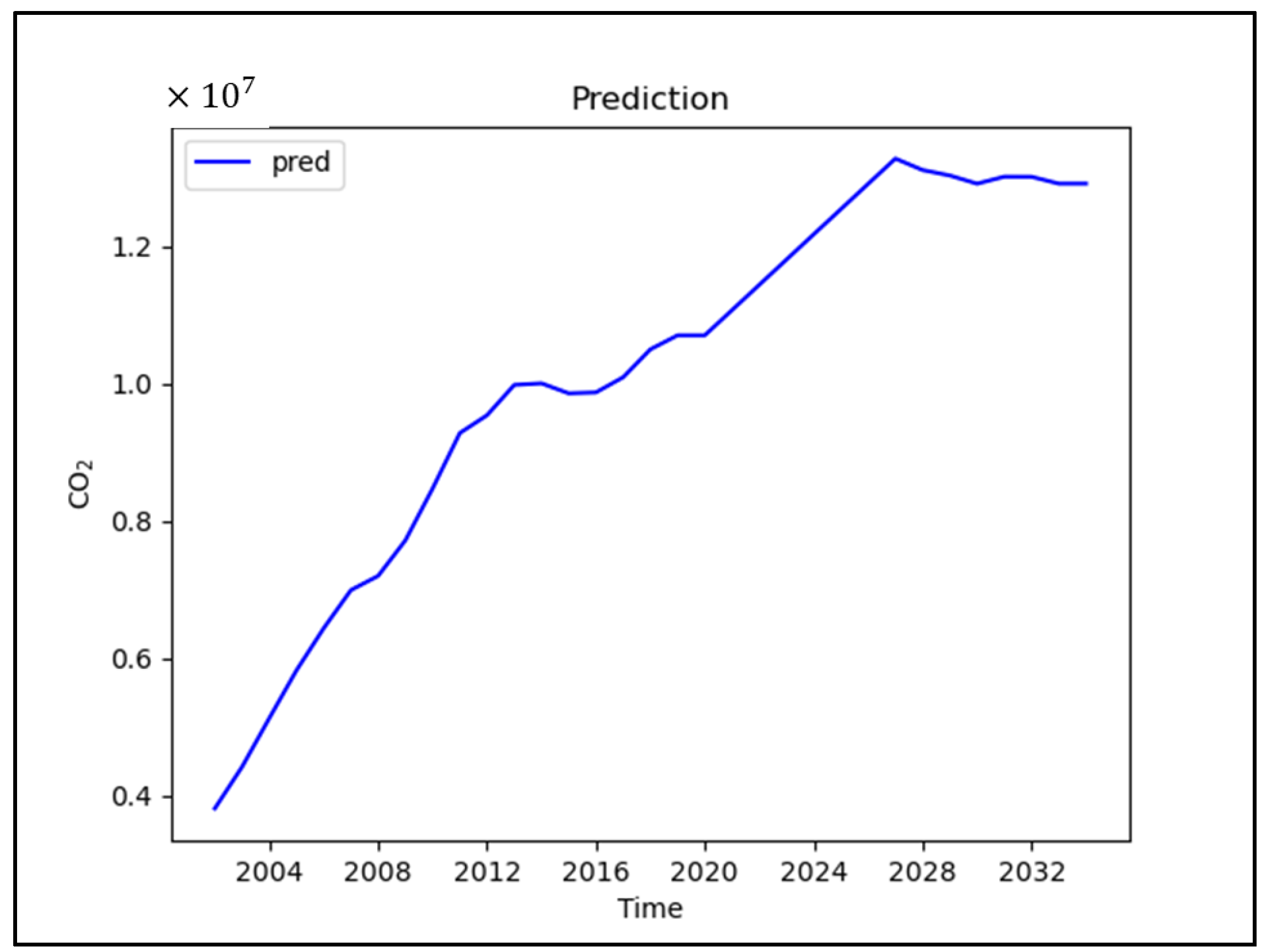 Sustainability 15 13848 g011