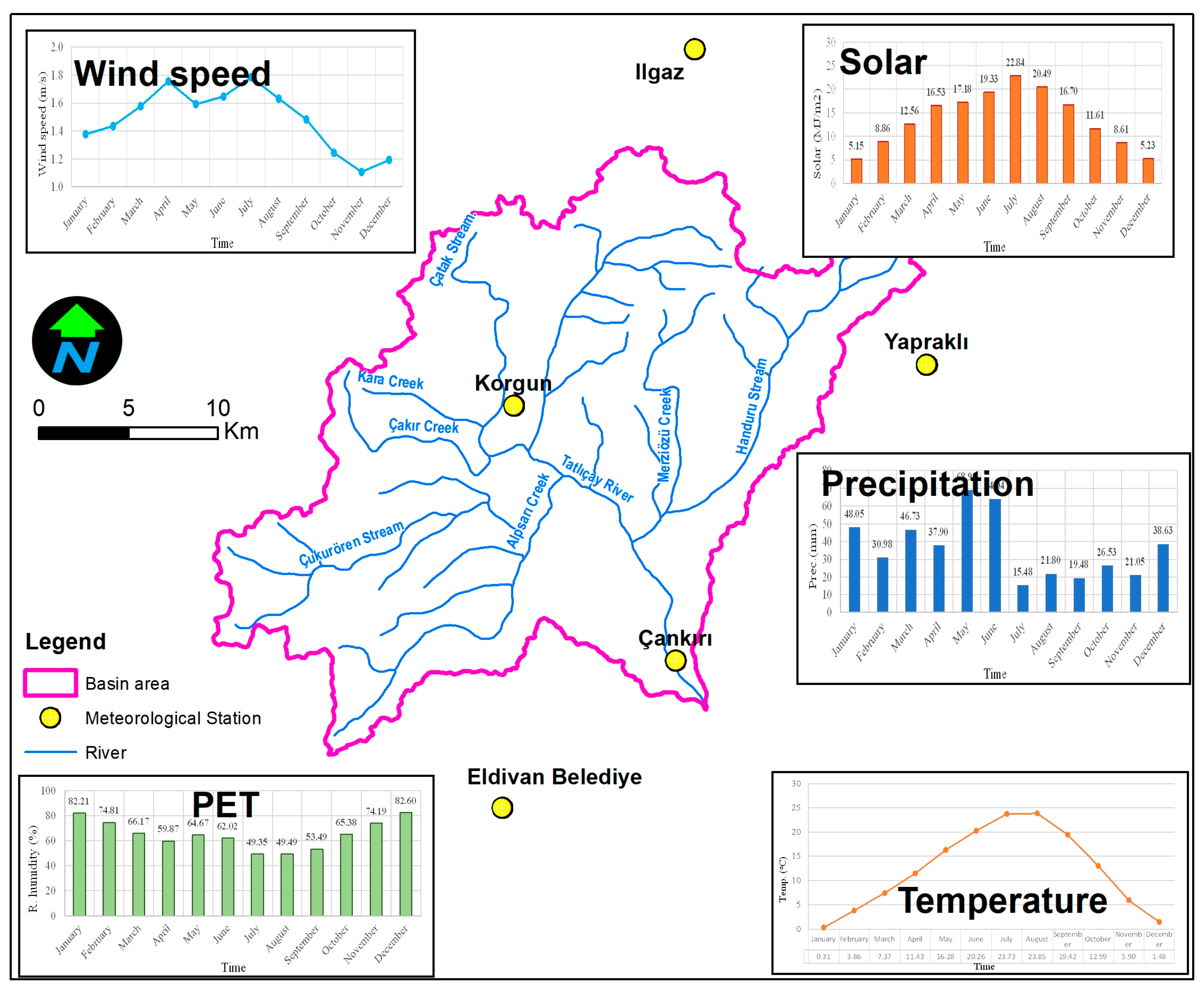 Sustainability 15 13850 g007