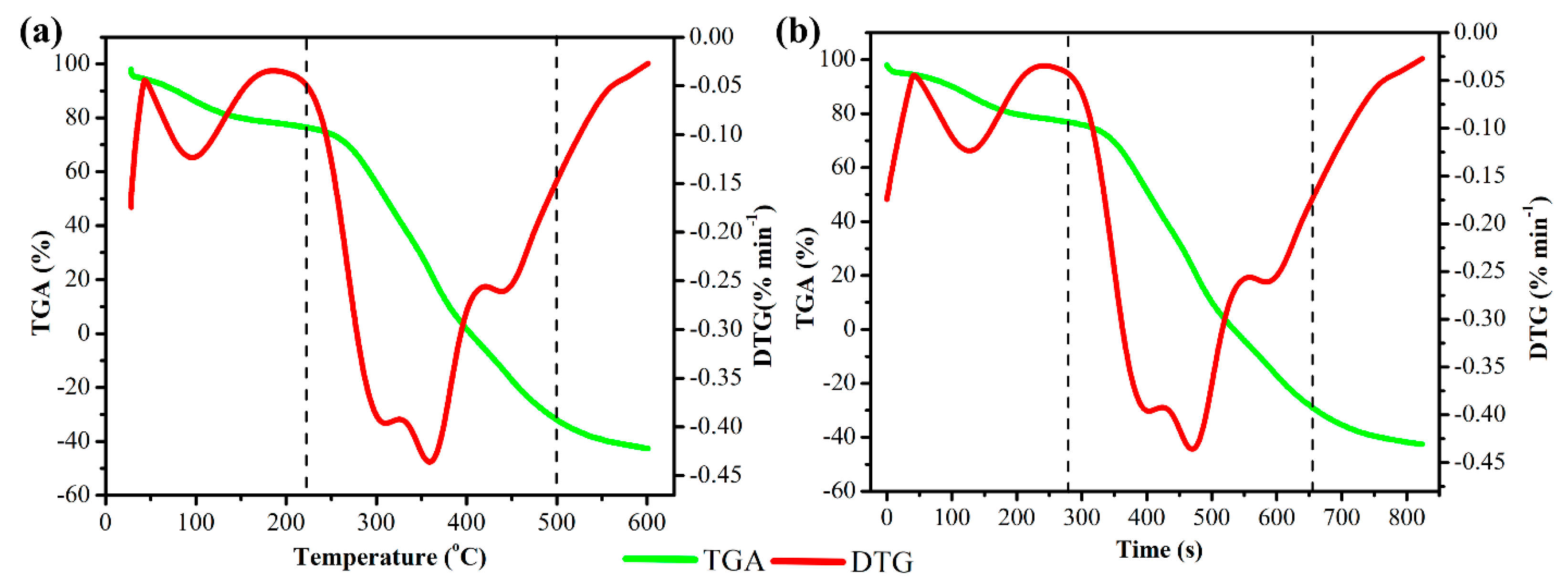 Sustainability 15 13851 g002