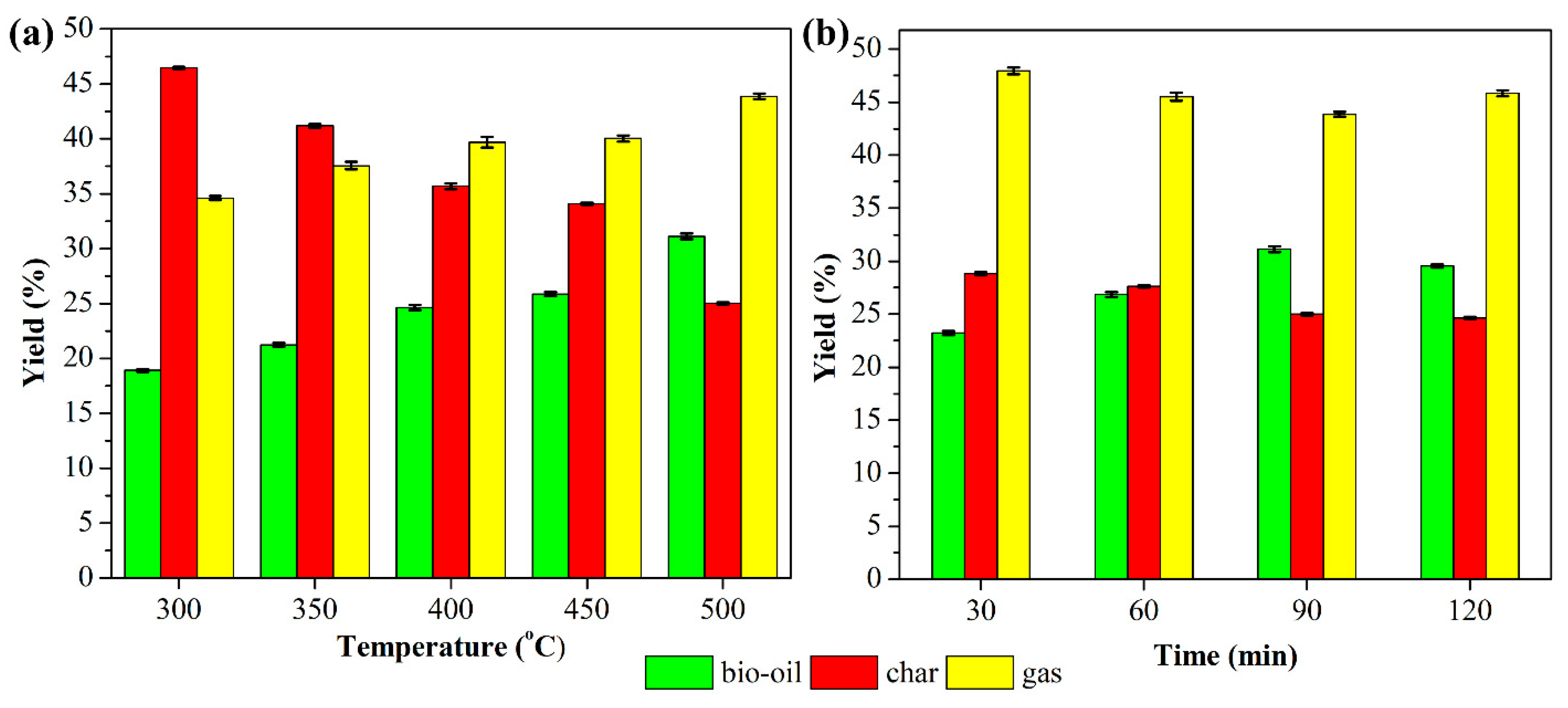Sustainability 15 13851 g003
