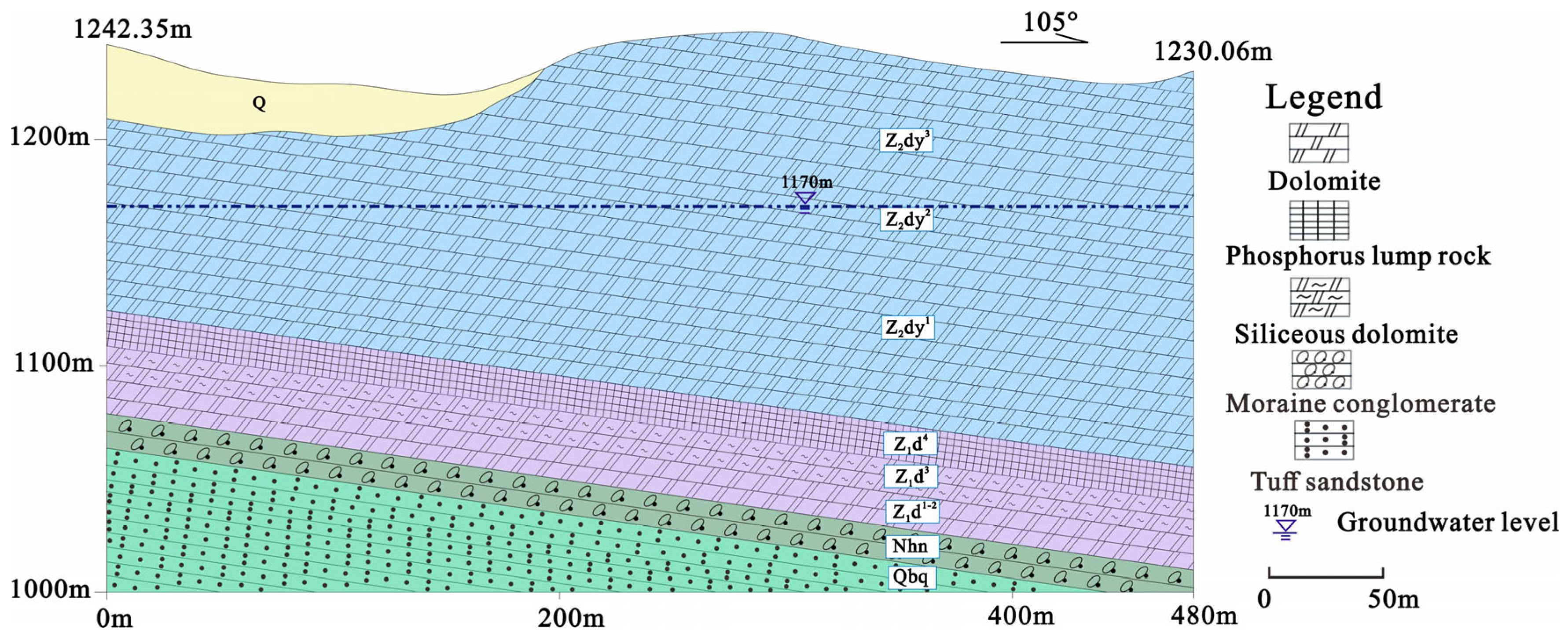 Sustainability 15 13852 g003