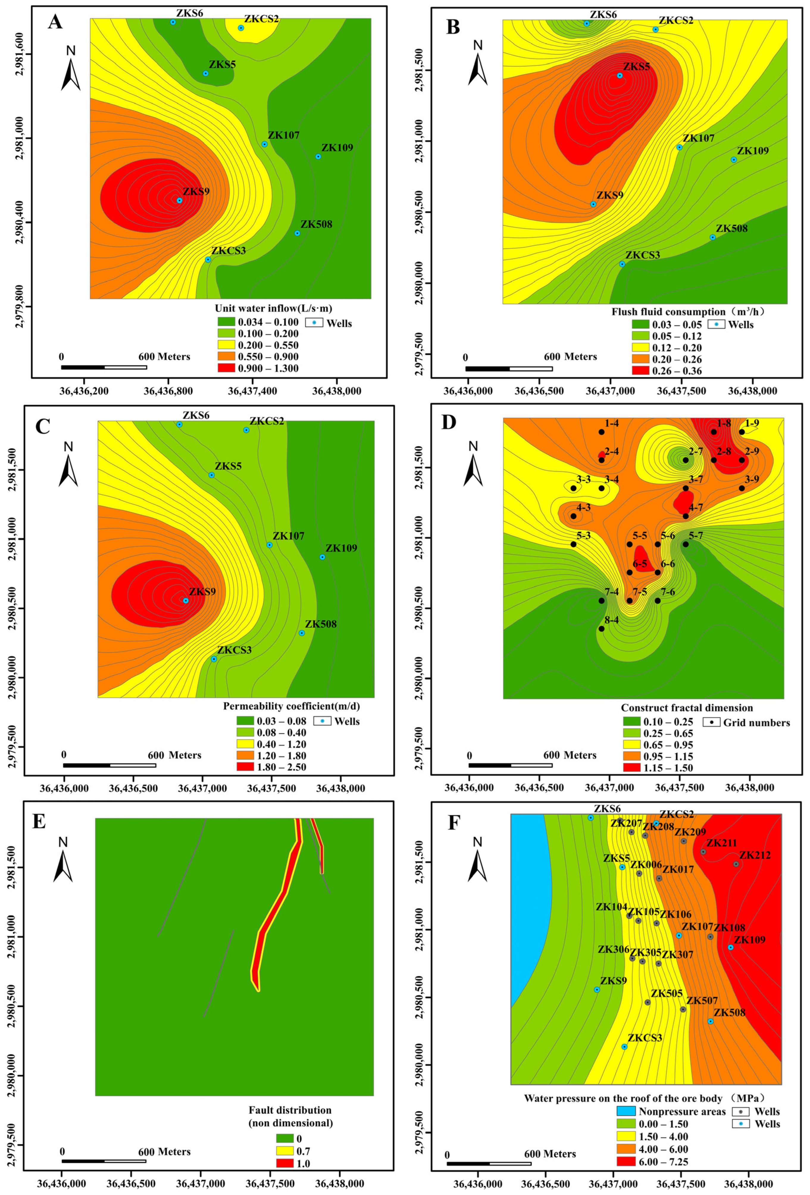 Sustainability 15 13852 g005a