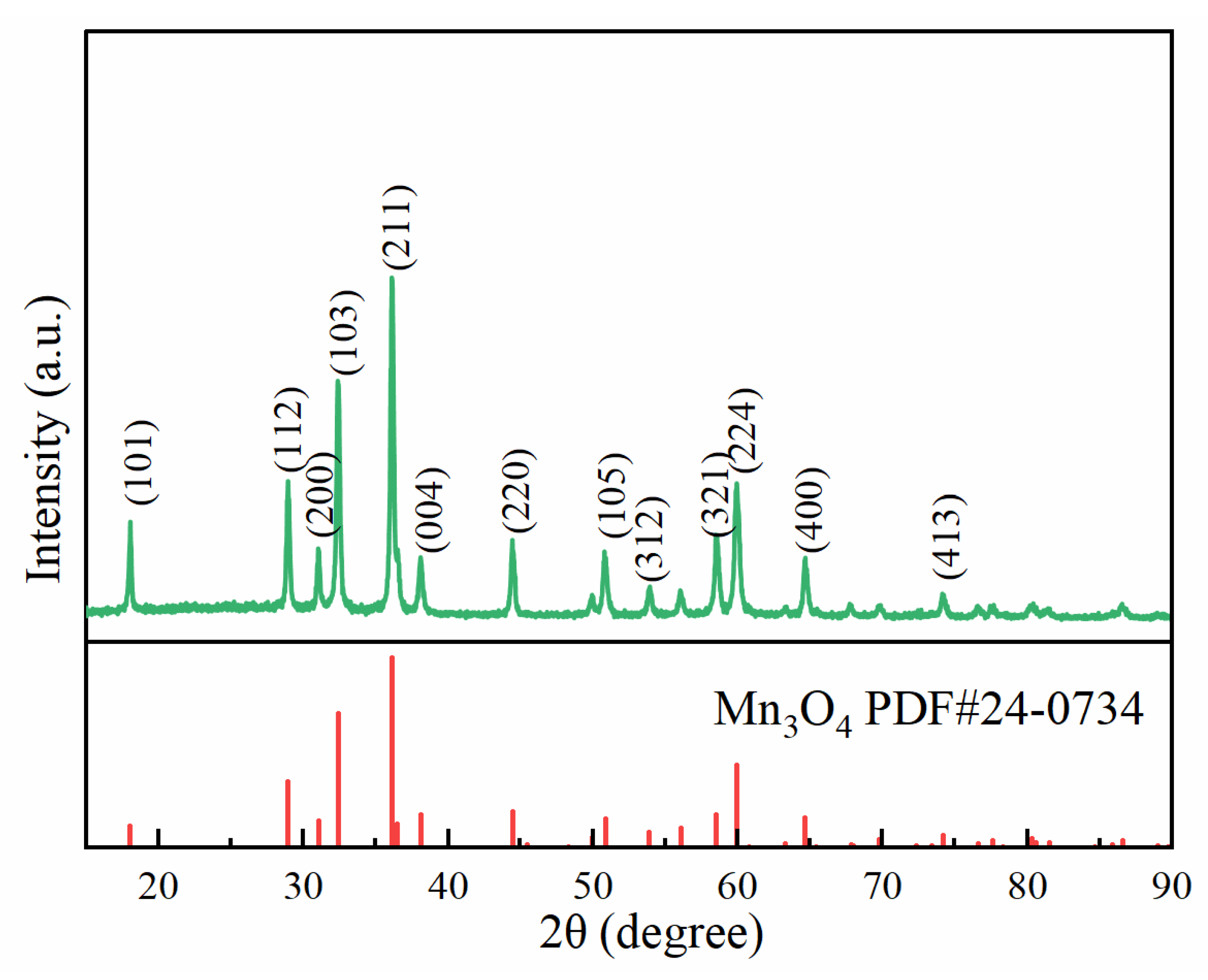 Sustainability 15 13858 g007