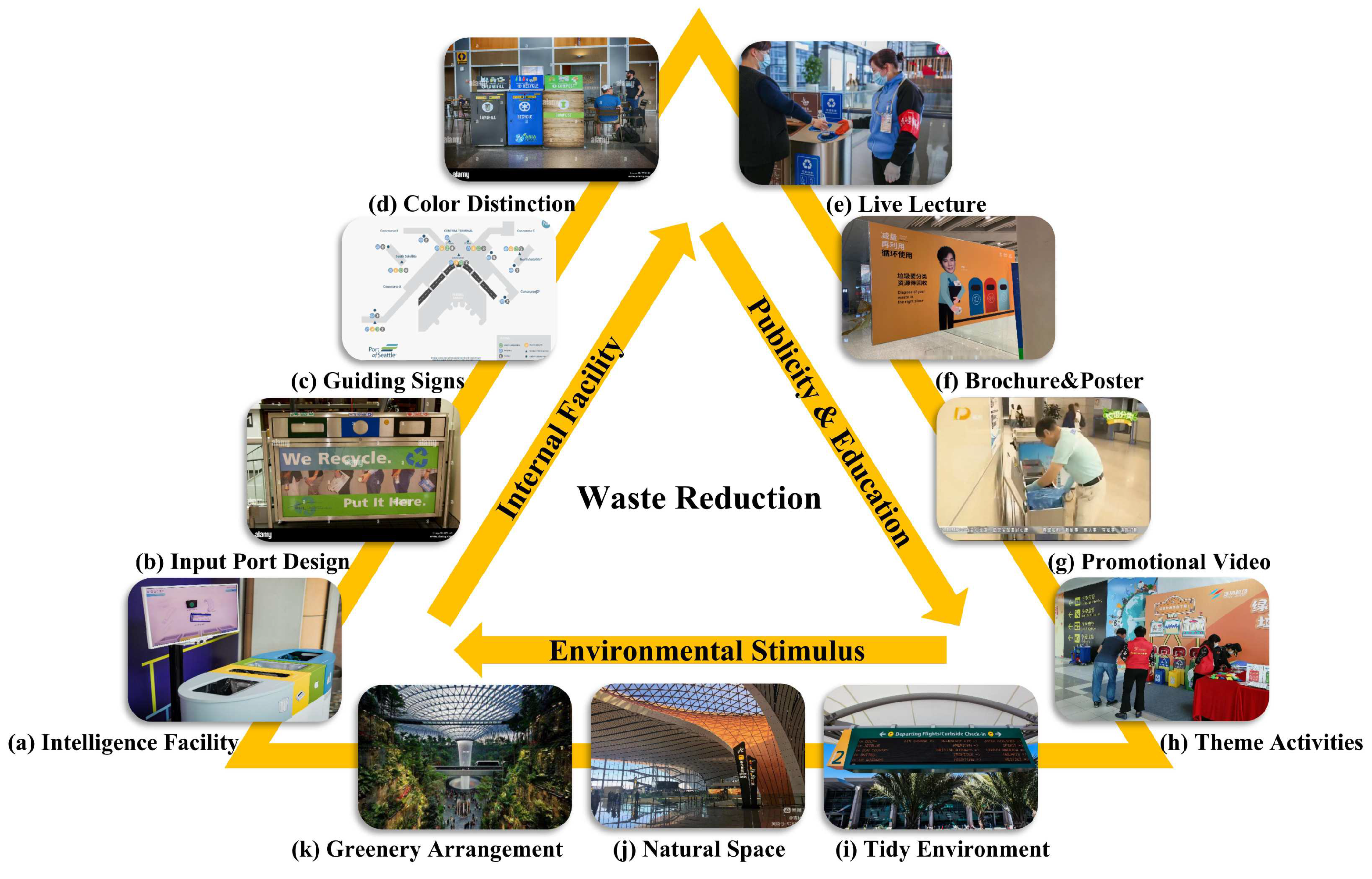 Sustainability 15 13859 g001 Sustainability 15 13859 g001