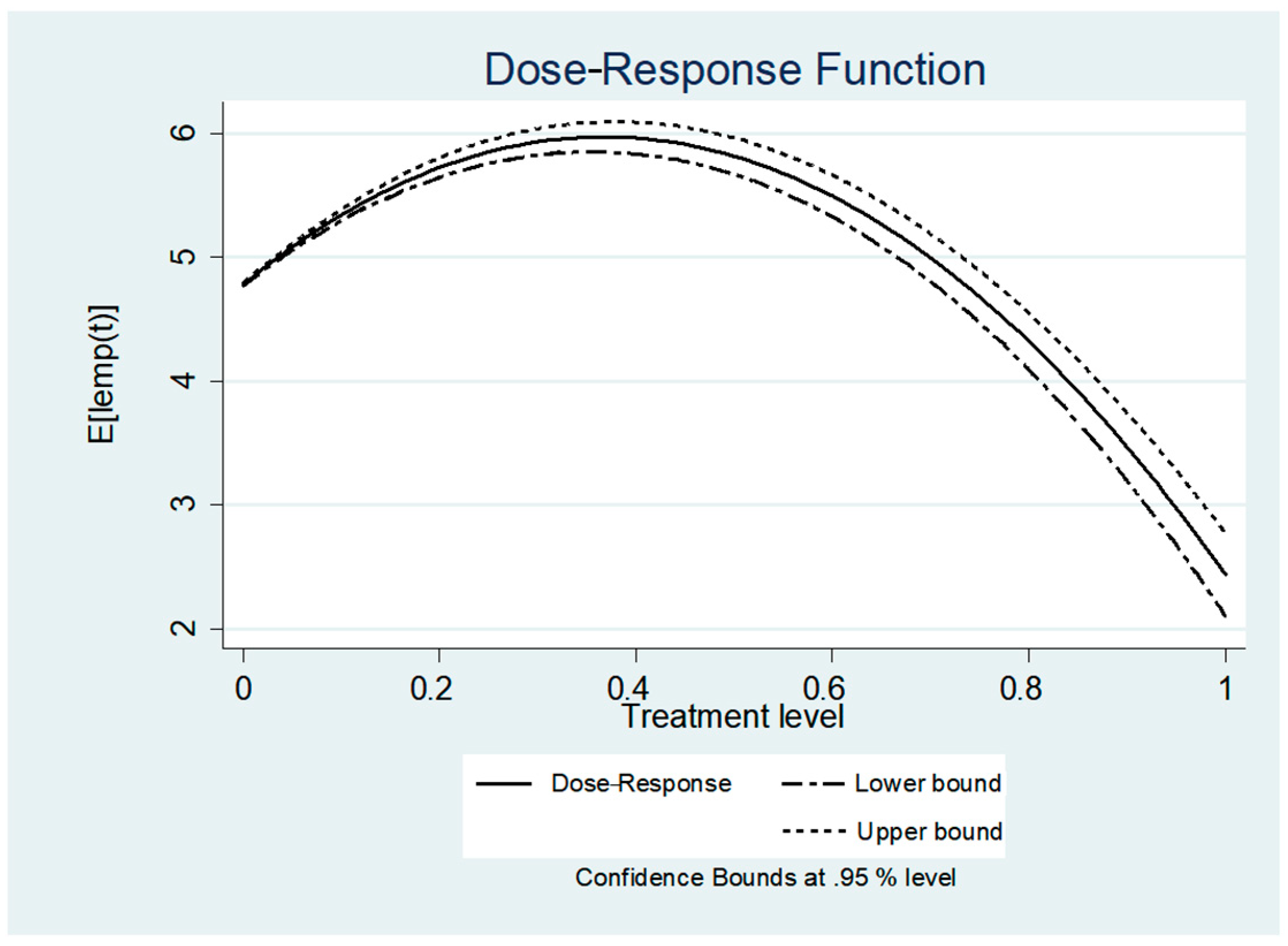 Sustainability 15 13867 g001
