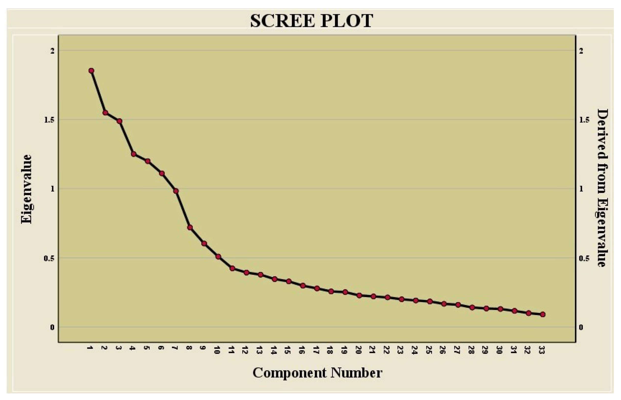 Sustainability 15 13868 g003