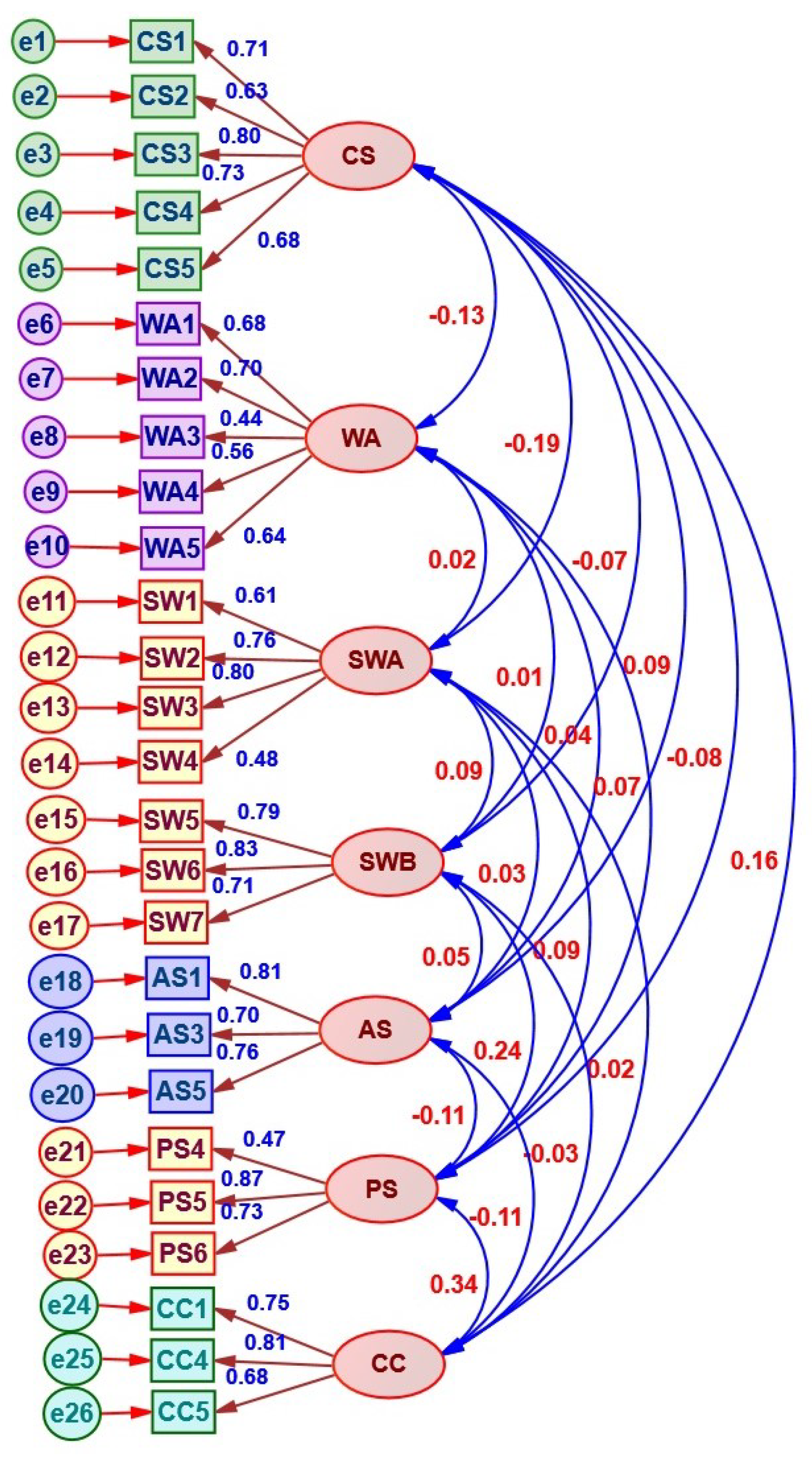 Sustainability 15 13868 g004