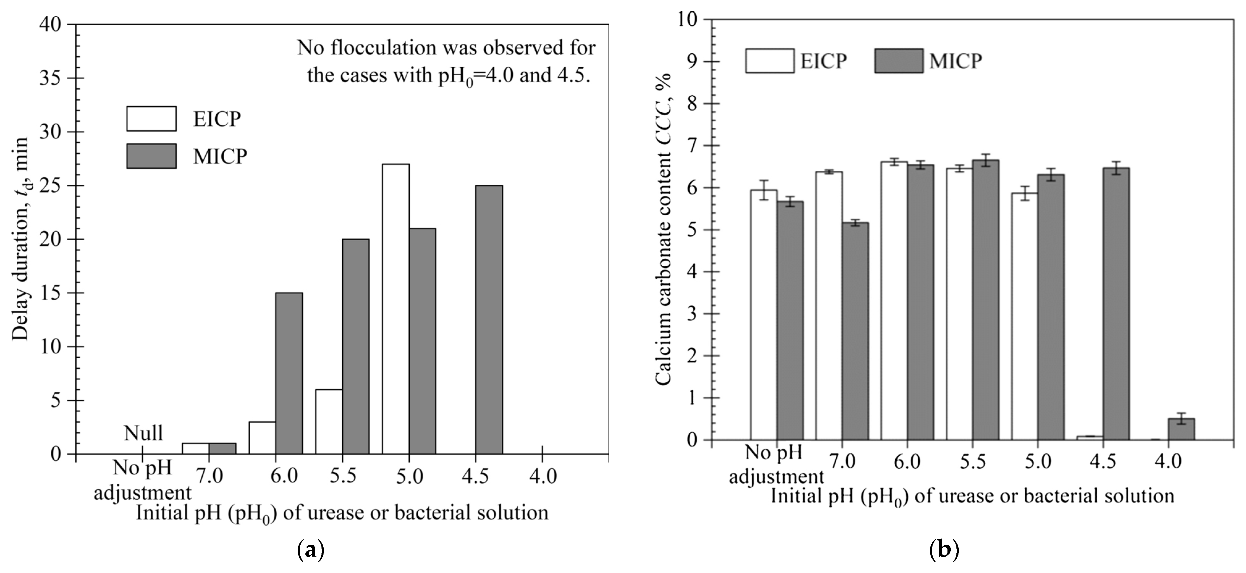 Sustainability 15 13869 g004a